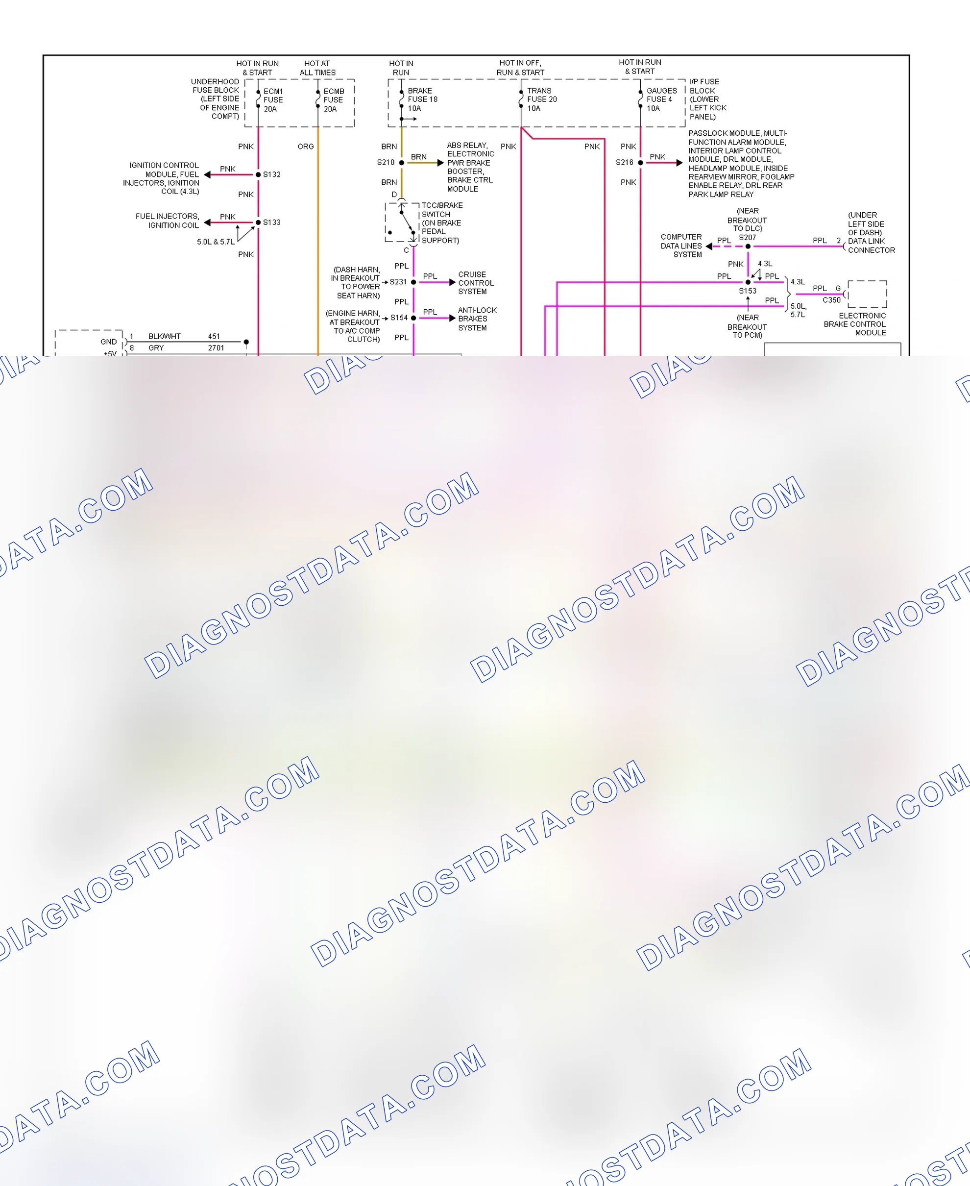 Scheme 478: Transmission Electronic Control System Wiring Diagram (2001-02 Express & Savana - 4.3L, 5.0L & 5.7L)