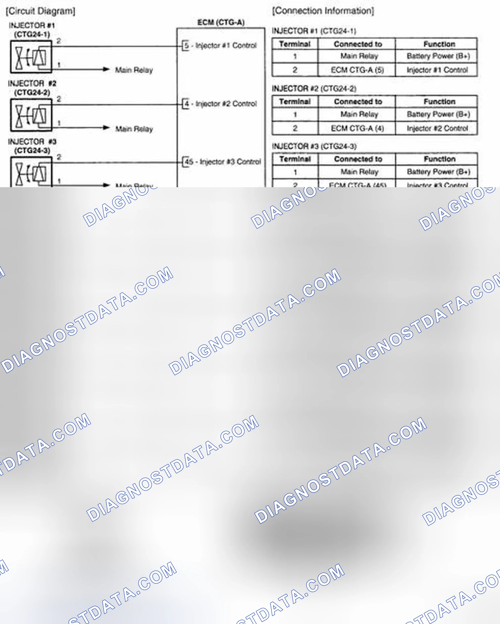 Scheme 121: Circuit Diagram