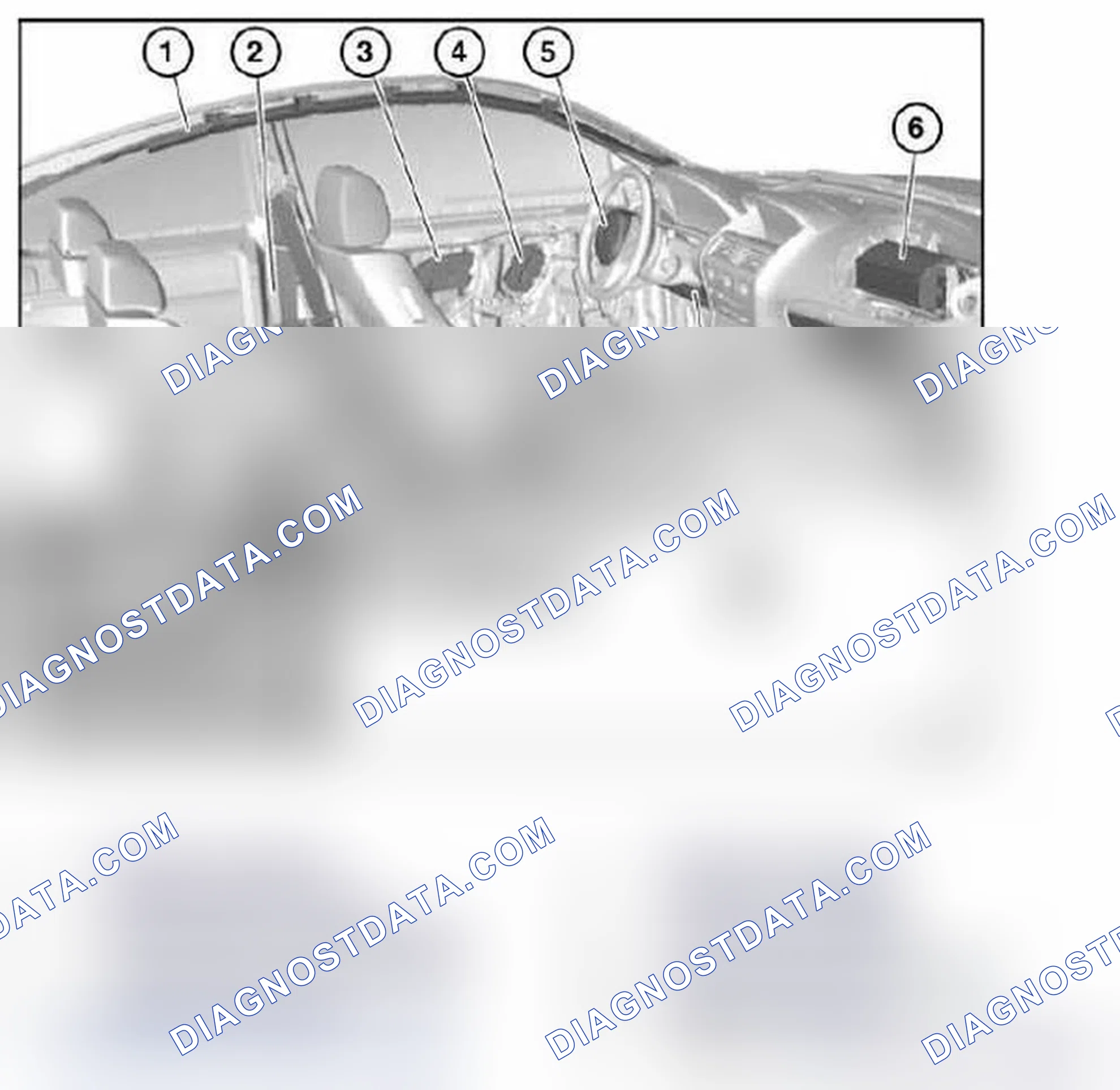 Scheme 1: 72 12 ... Overview of airbag modules, seat belts and airbag control units