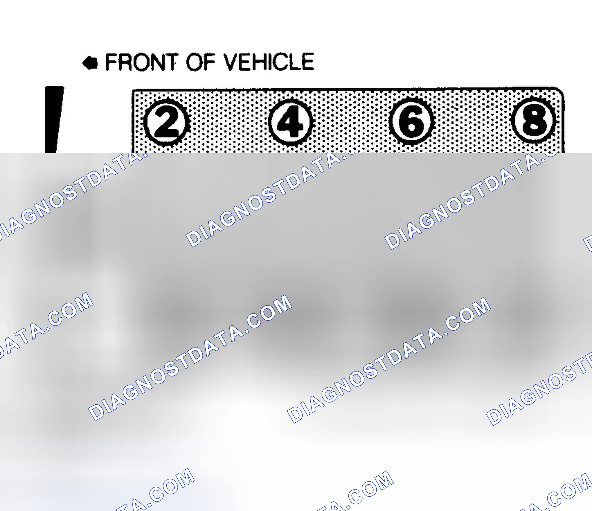 Scheme 7: Firing Order (6.2L & 6.5L Diesel)