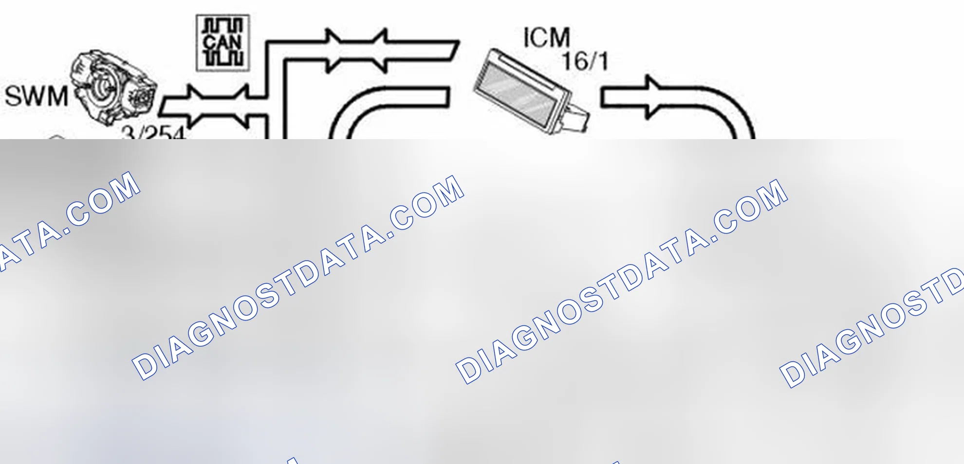 Scheme 1318: NAVIGATION