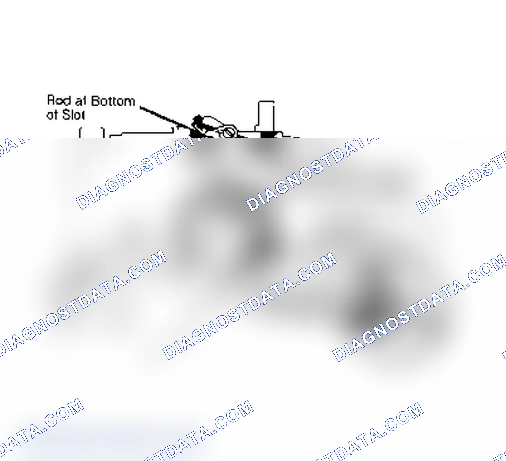 Scheme 6: Choke Coil Lever Adjustment