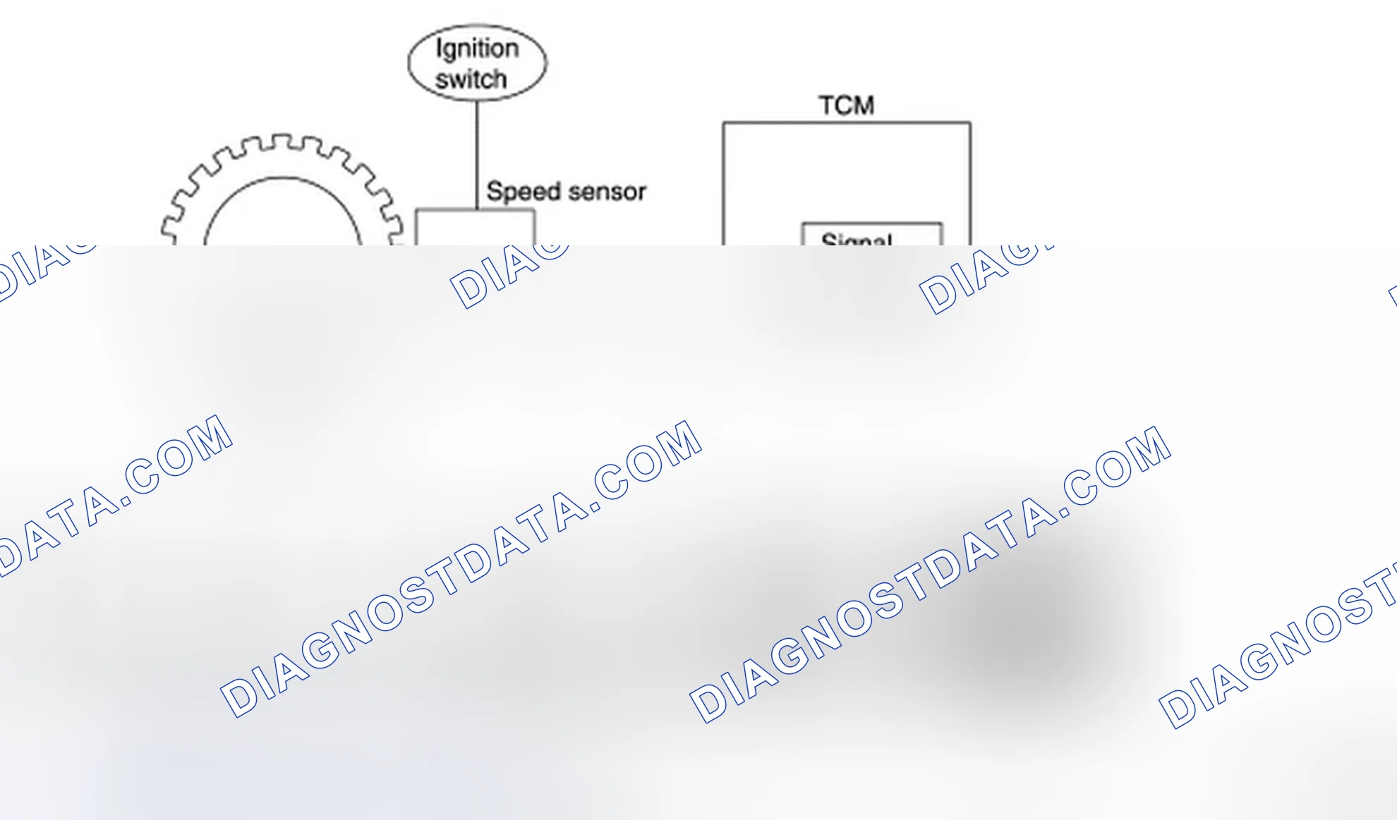 Scheme 92: CVT CONTROL SYSTEM: Secondary Speed Sensor