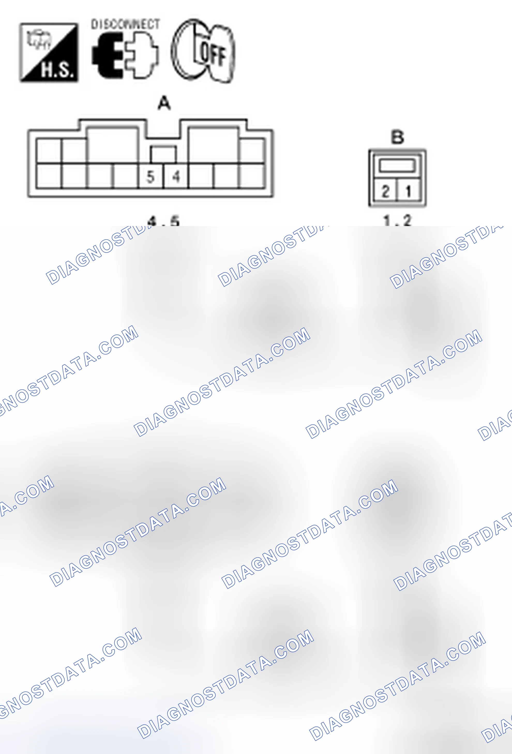 Scheme 27: Diagnosis Procedure