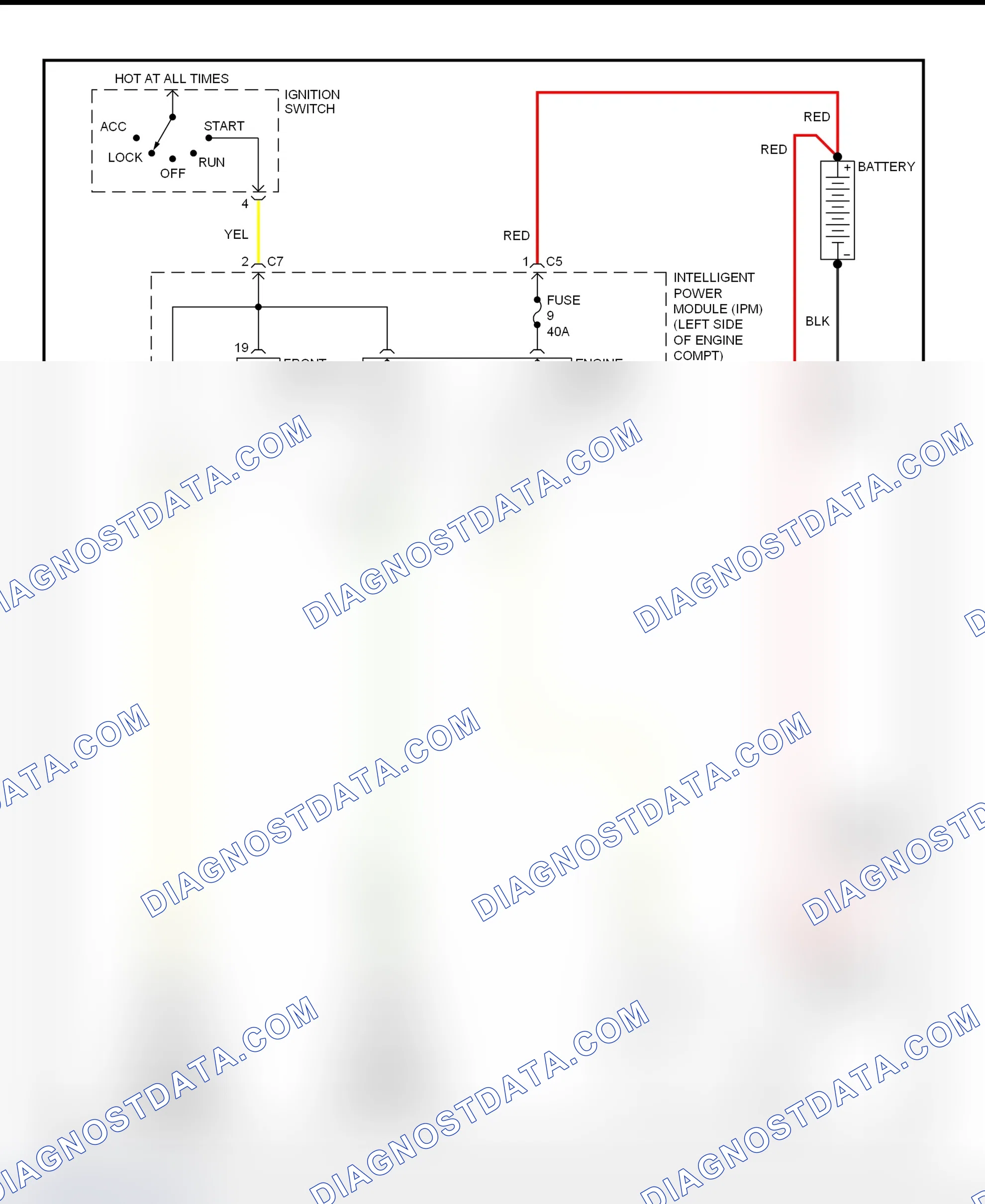 Scheme 1: Starting System Wiring Diagram (Caravan, Grand Caravan, Town & Country, & Voyager)