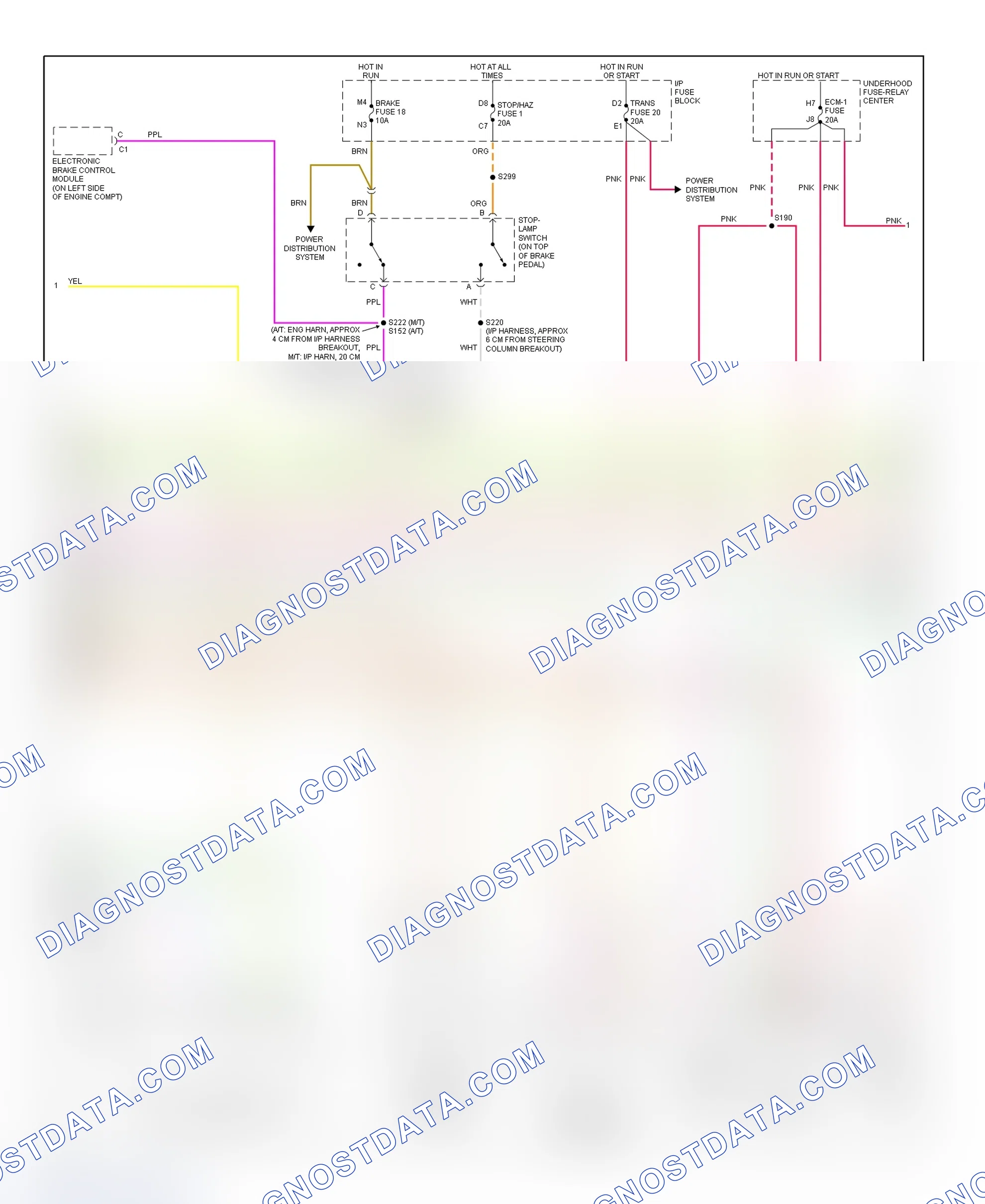 Scheme 80: PCM Wiring Diagram (Pickup, Suburban & Tahoe - 6.5L - 2 Of 4)