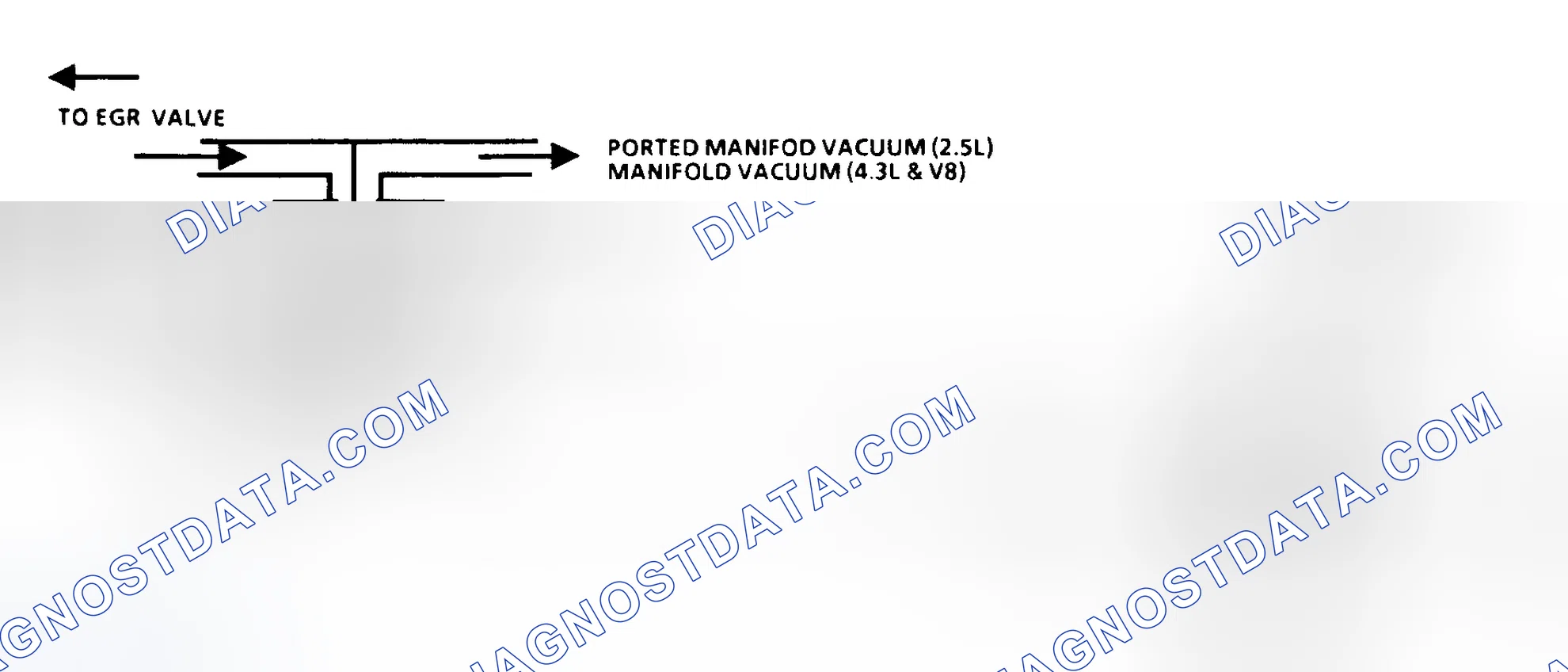 Scheme 227: Diagnostic Aids