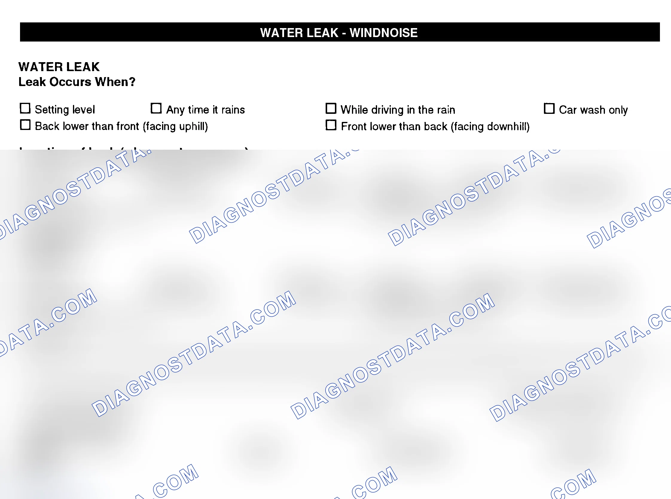 Scheme 12: Water Leak & Wind Noise
