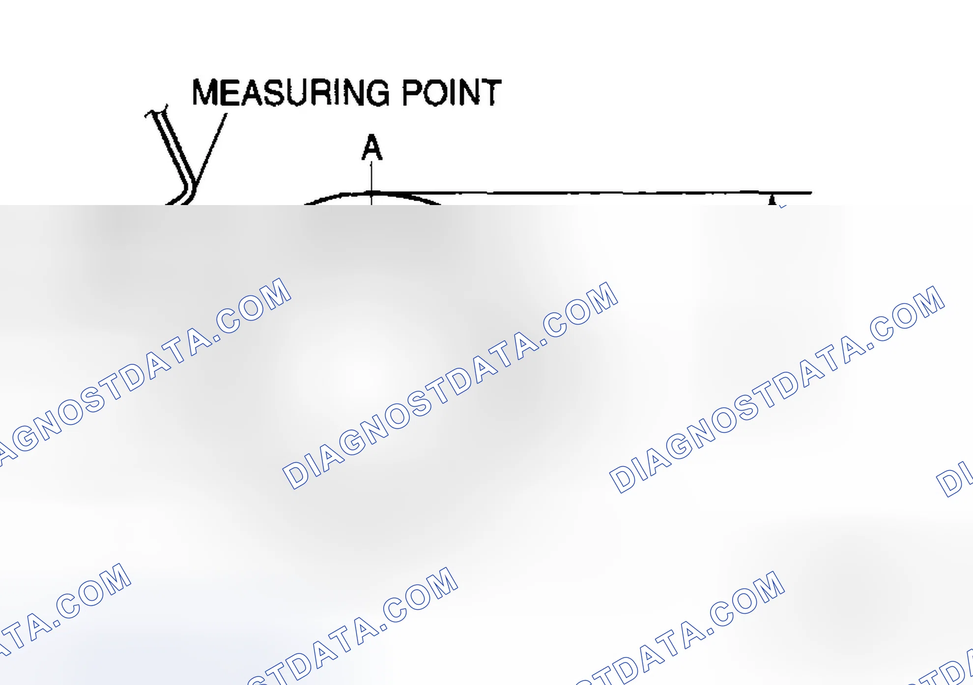 Scheme 6: WHEEL ALIGNMENT PRE-INSPECTION