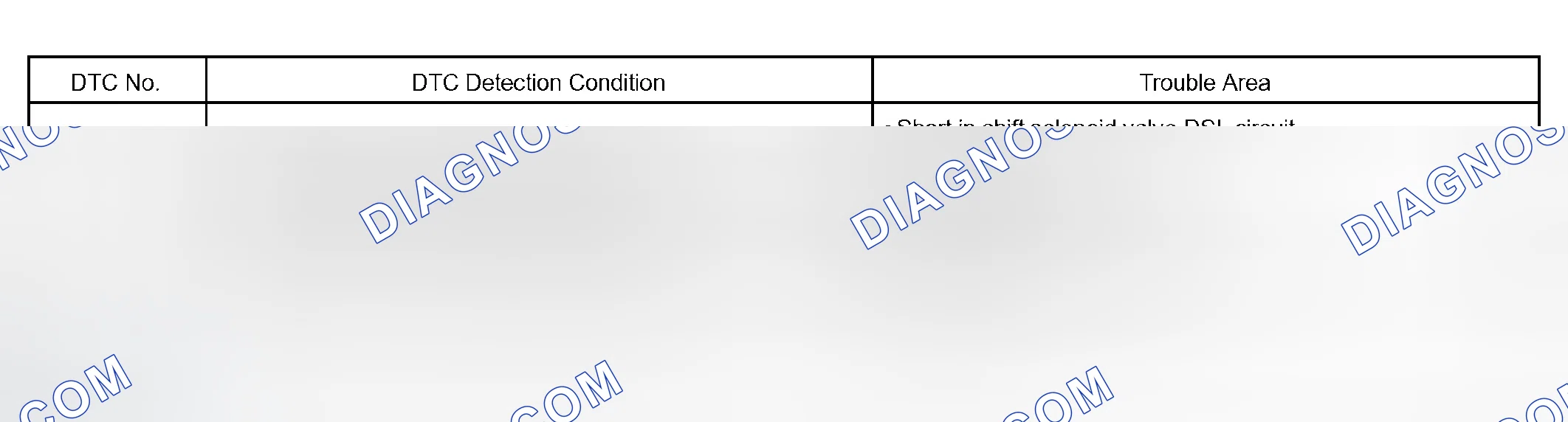 Scheme 151: CIRCUIT DESCRIPTION