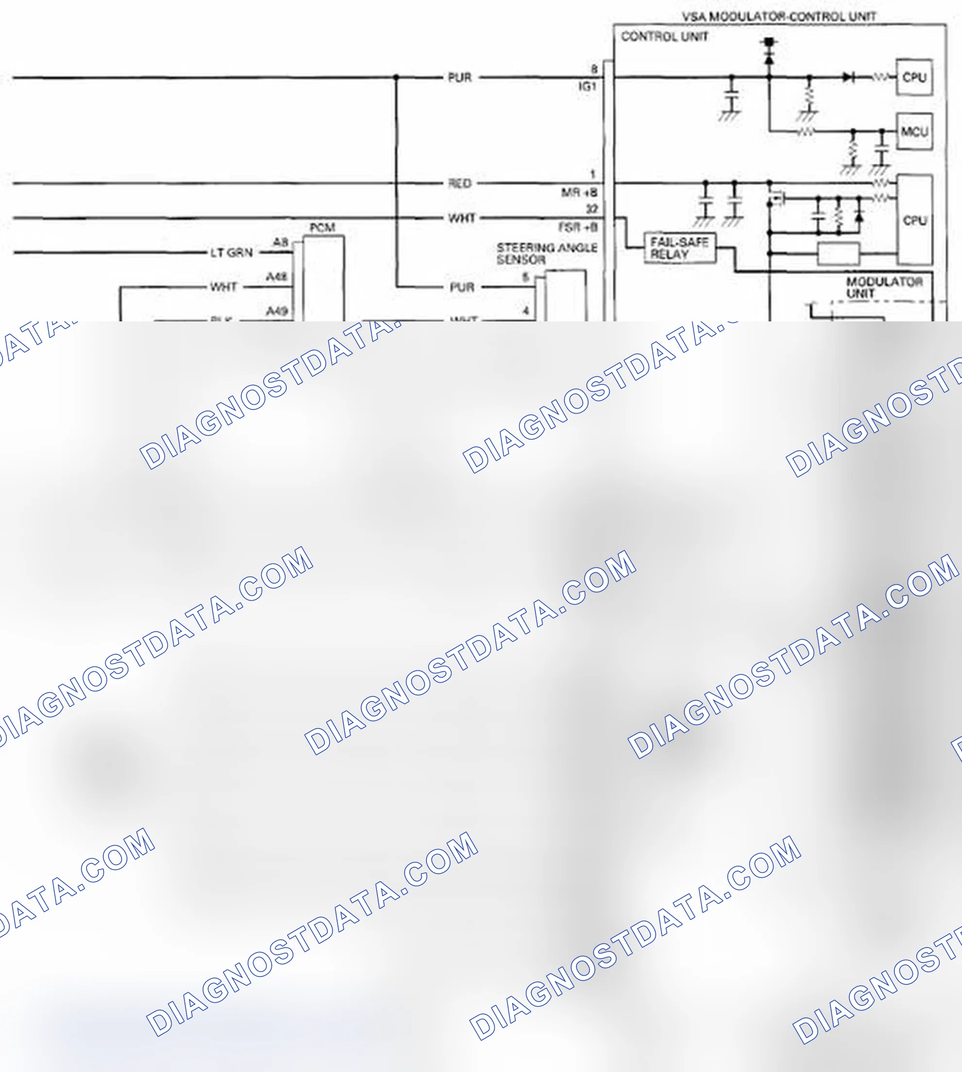 Scheme 21