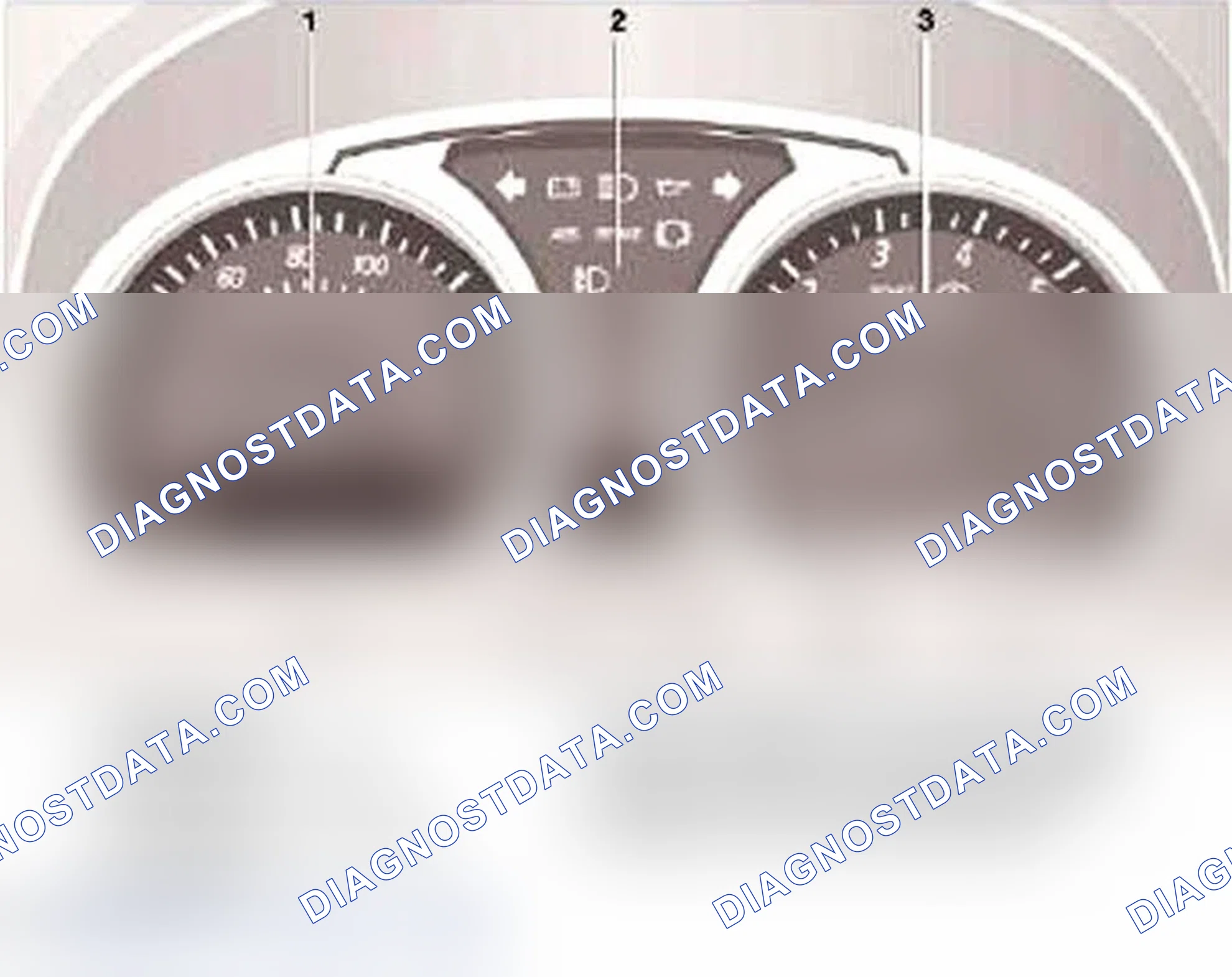 Scheme 6: Resetting Service Interval Indicator