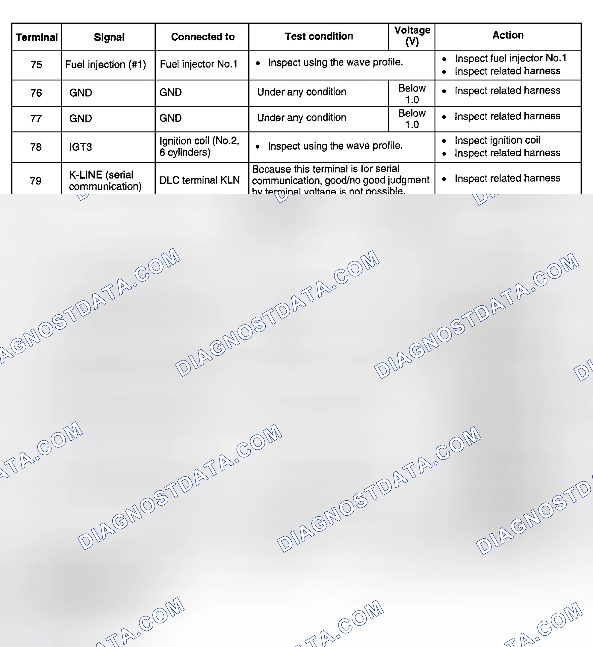 Scheme 48