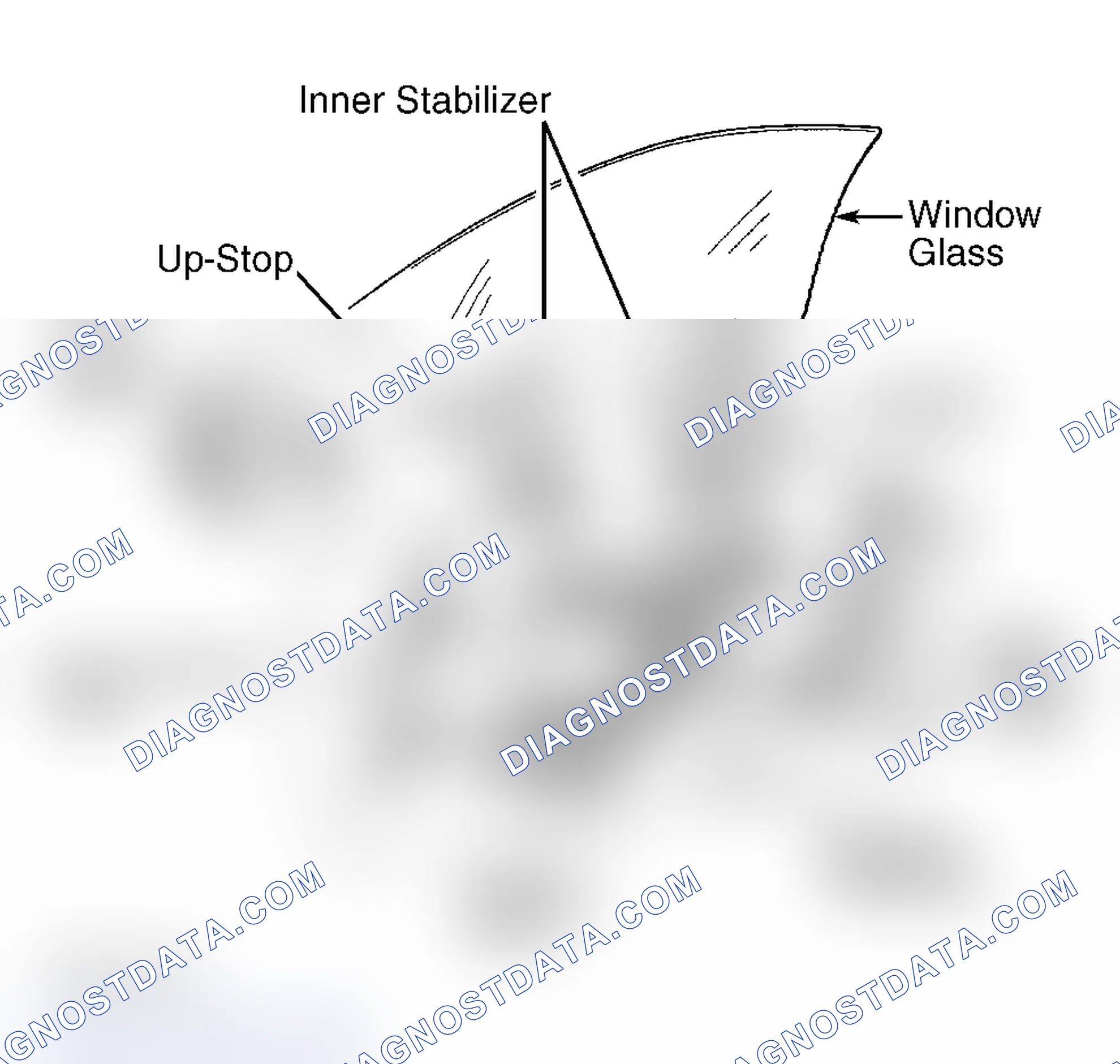 Scheme 8: Removal & Installation