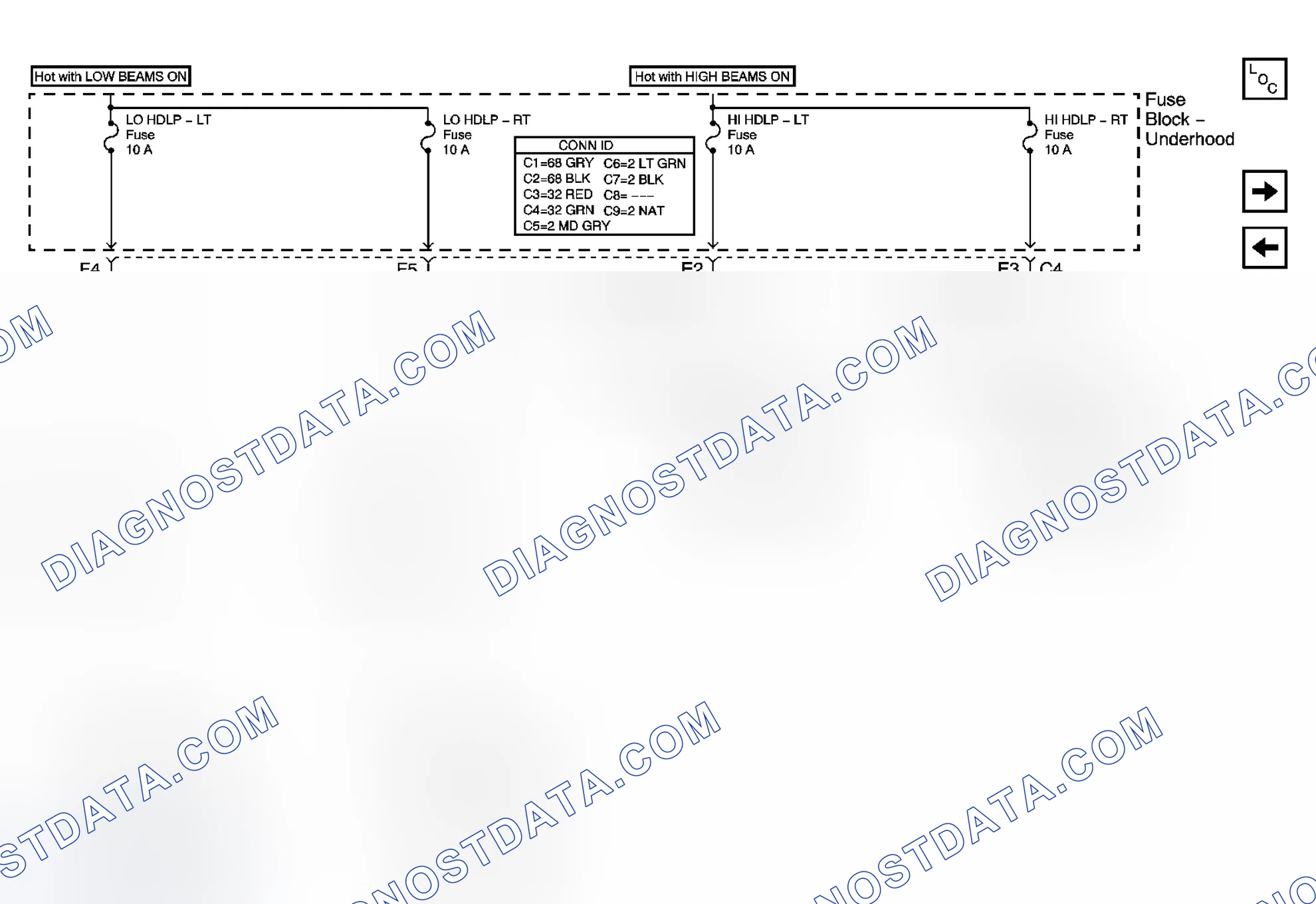 Scheme 28