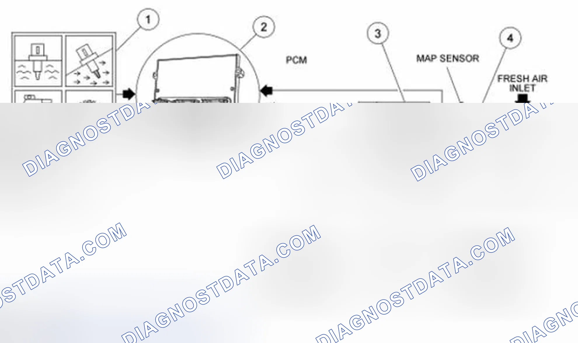 Scheme 3: Overview