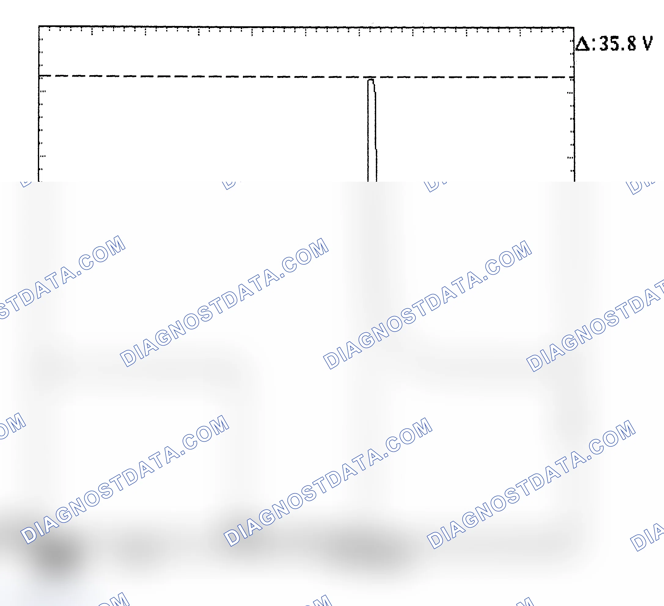 Scheme 28: Injector Bank - Known Good - Voltage Pattern