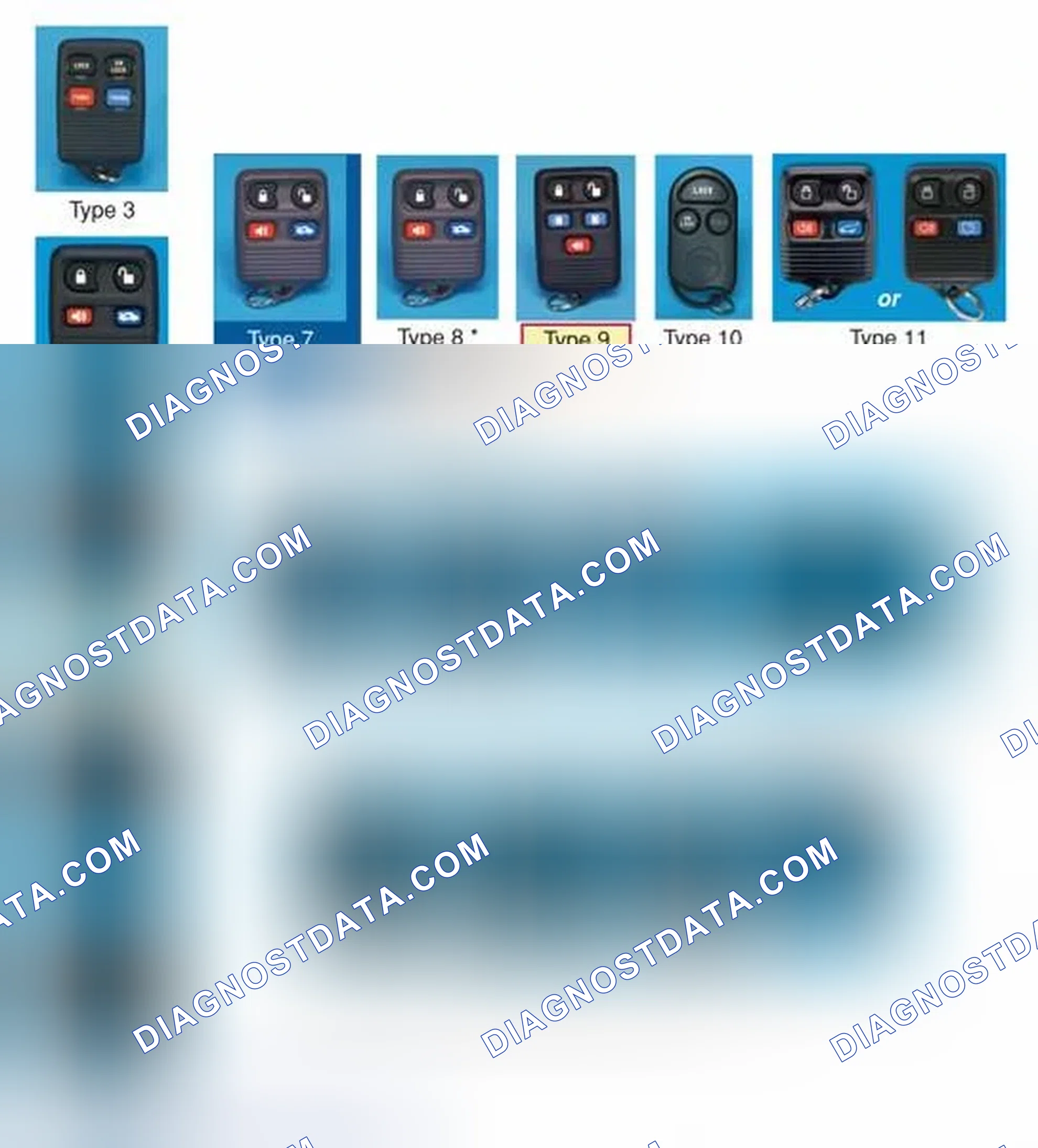 Scheme 163: TRANSMITTER TYPE IDENTIFICATION