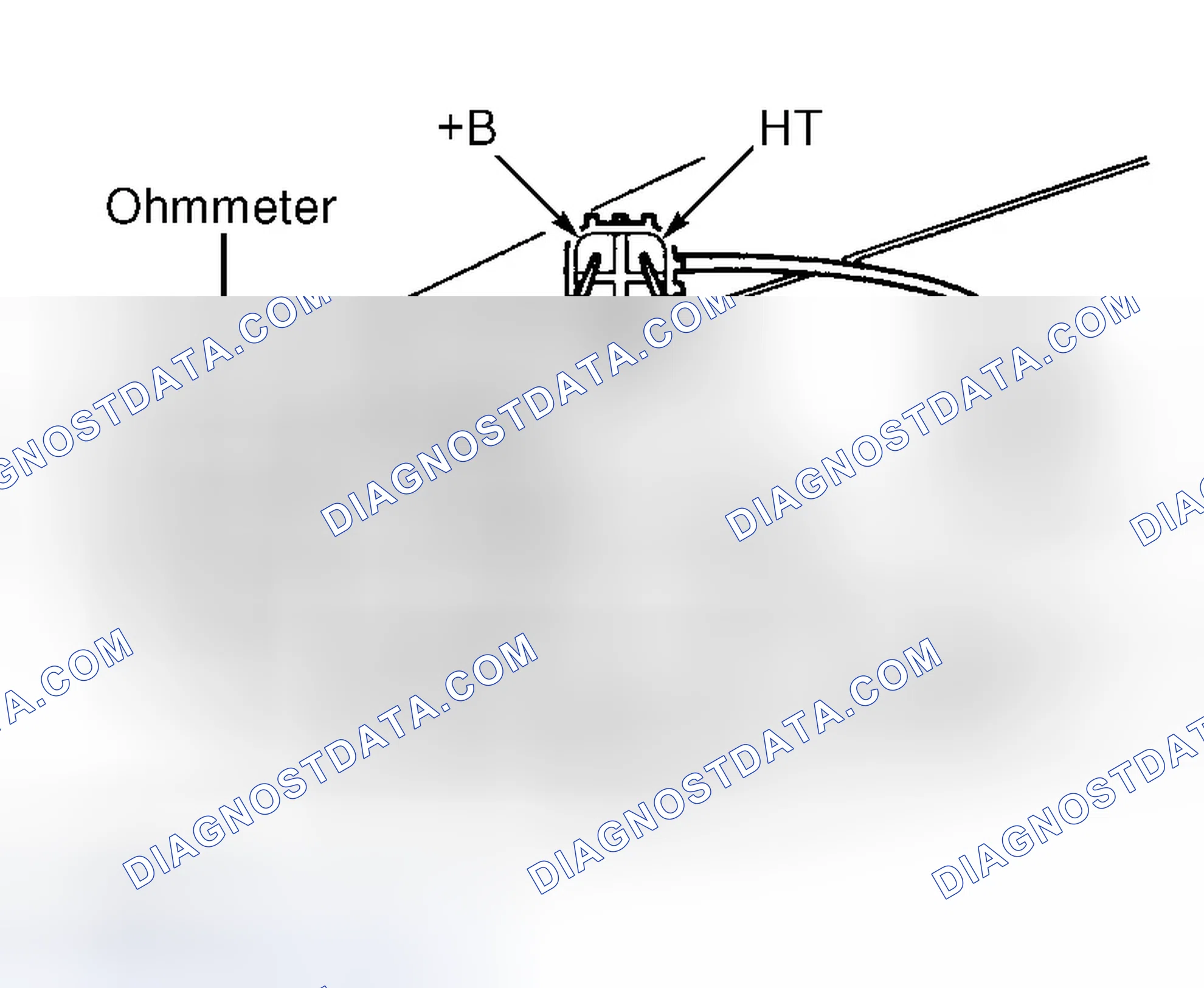 Scheme 90