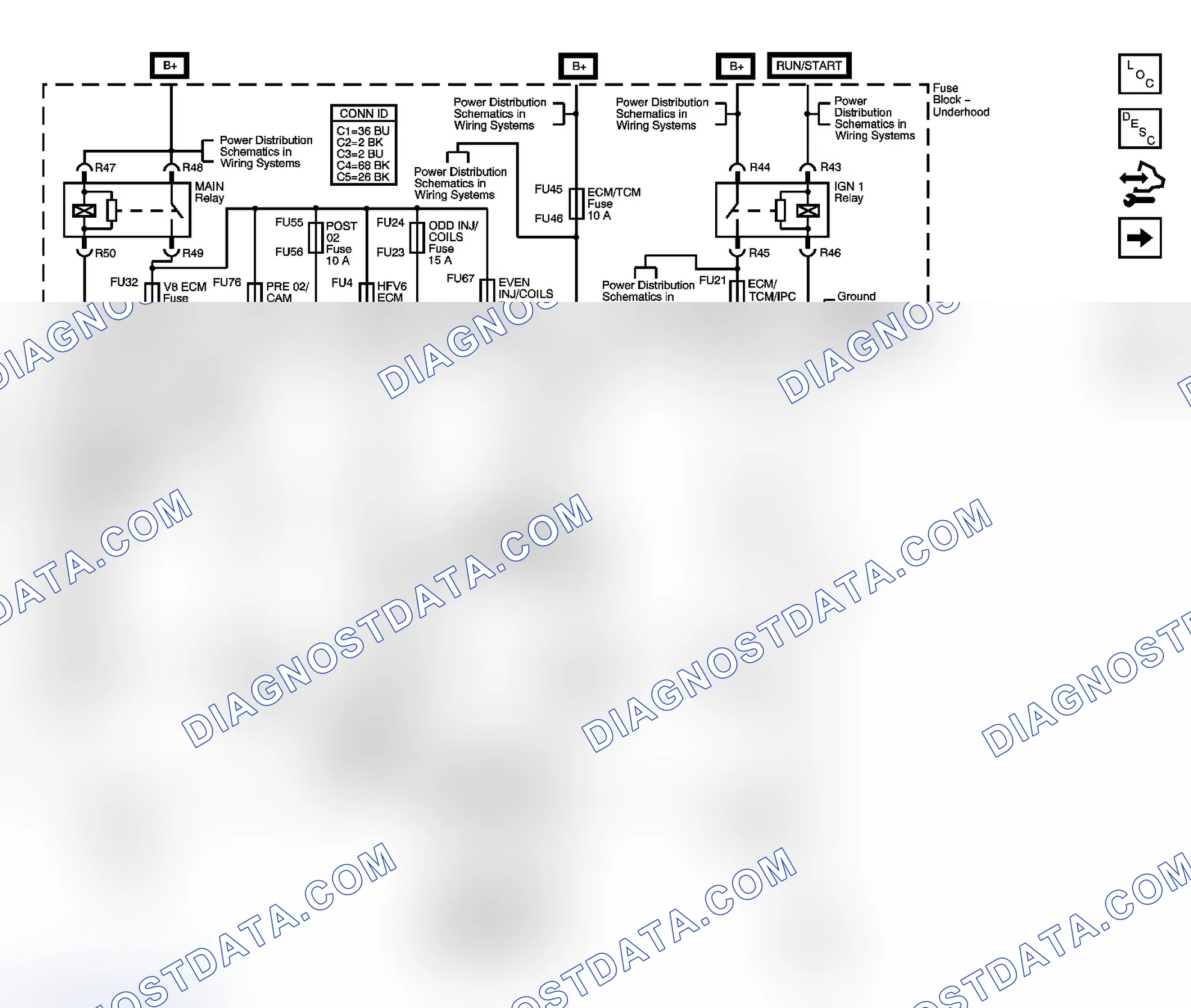 Scheme 6: Engine Controls Schematics
