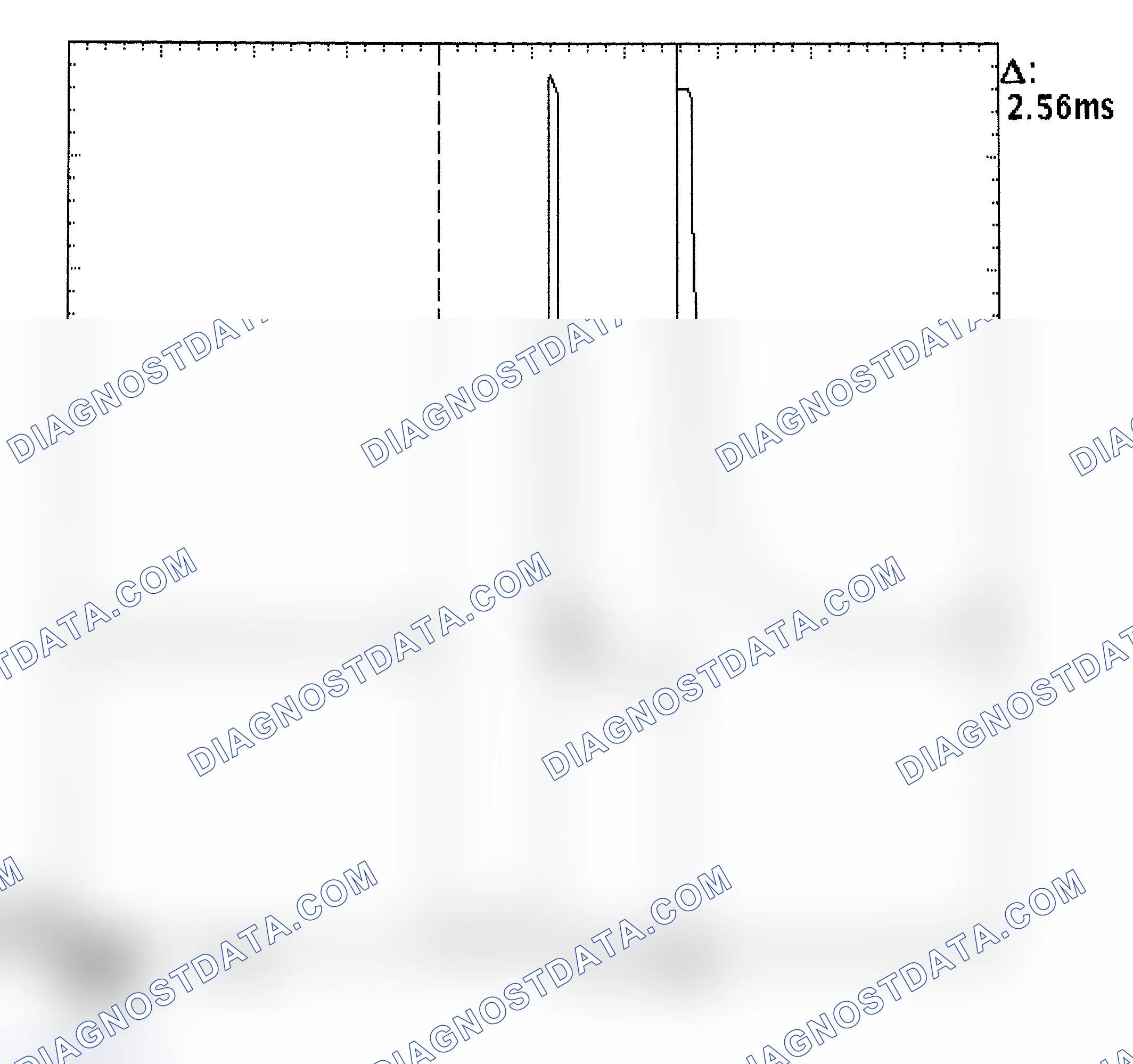 Scheme 27: Injector Bank - Known Good - Voltage Pattern