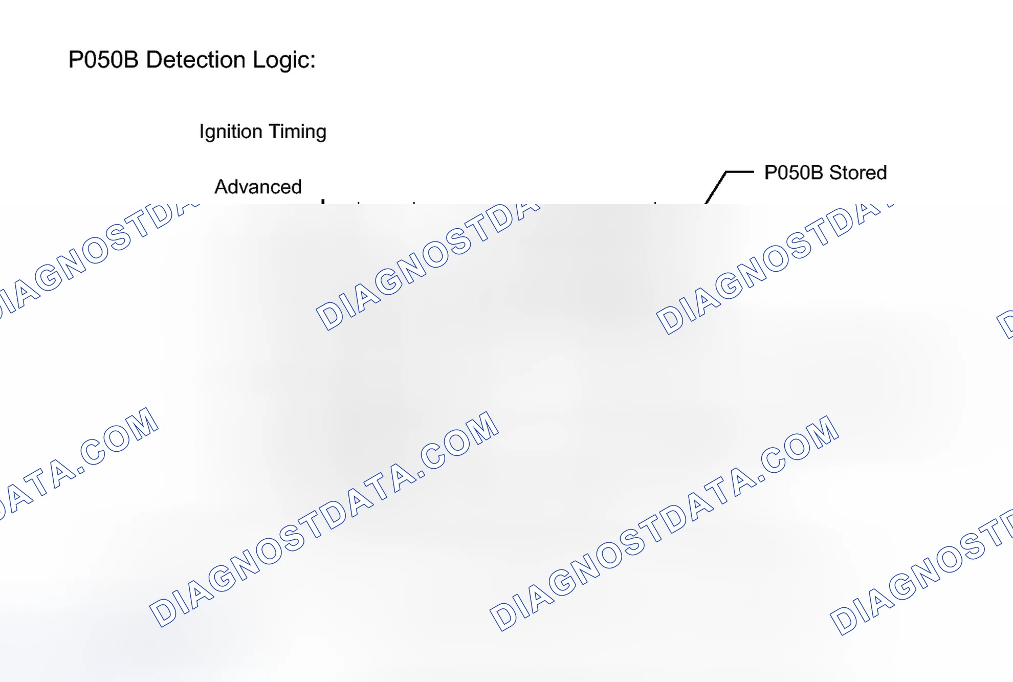 Scheme 342: DESCRIPTION