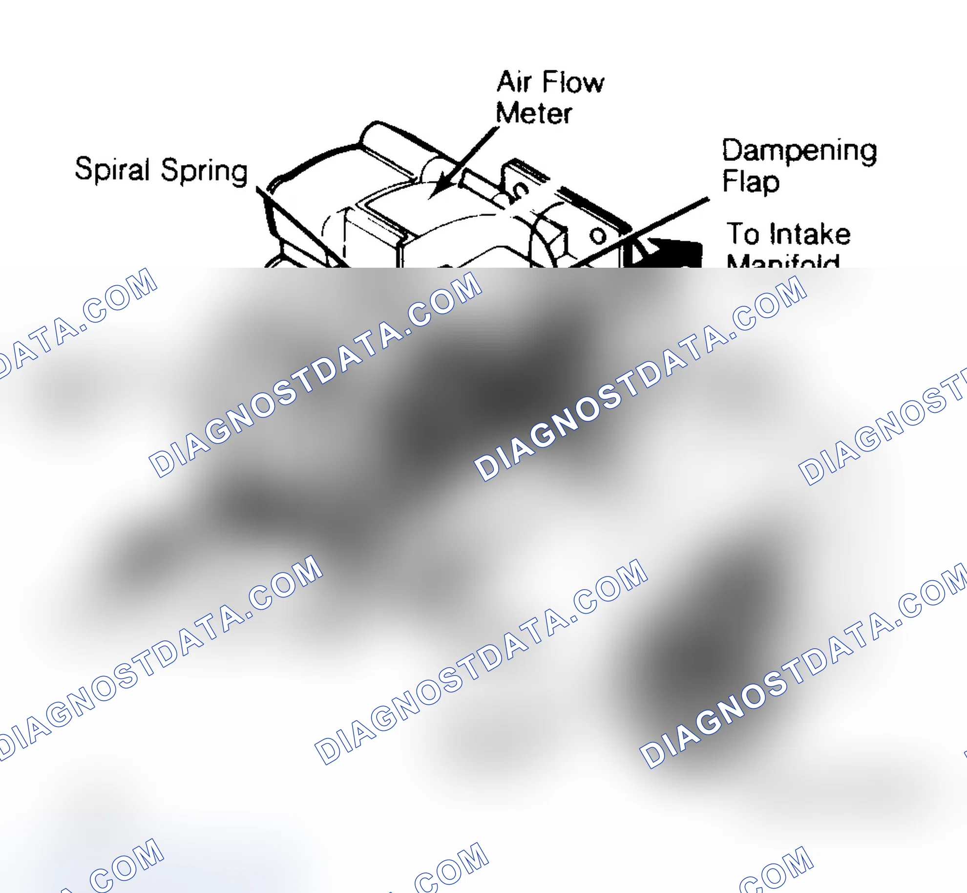 Scheme 47: Bosch AFC Airflow Meter