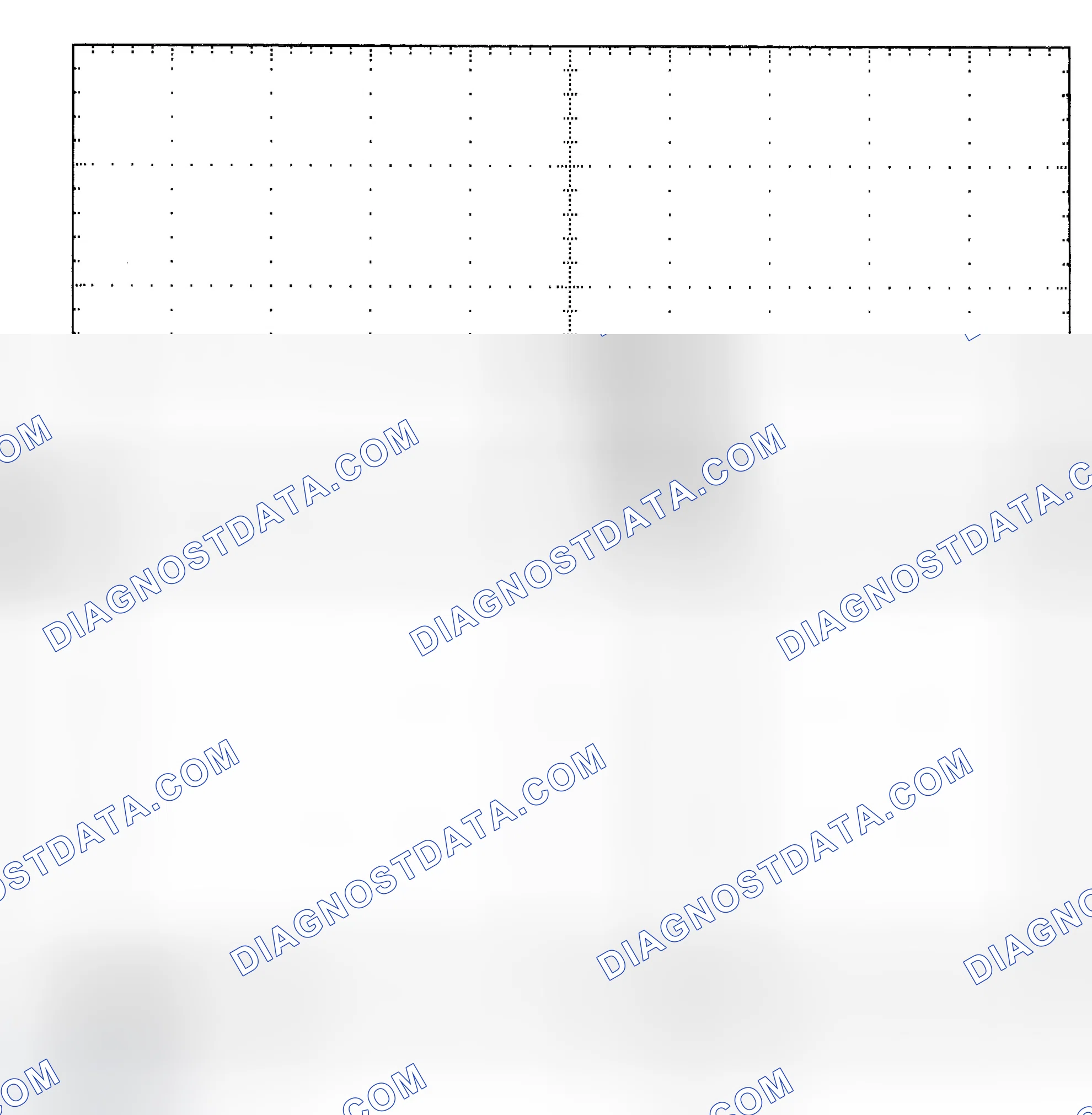 Scheme 25: Single Injector - Known Good - Voltage Pattern