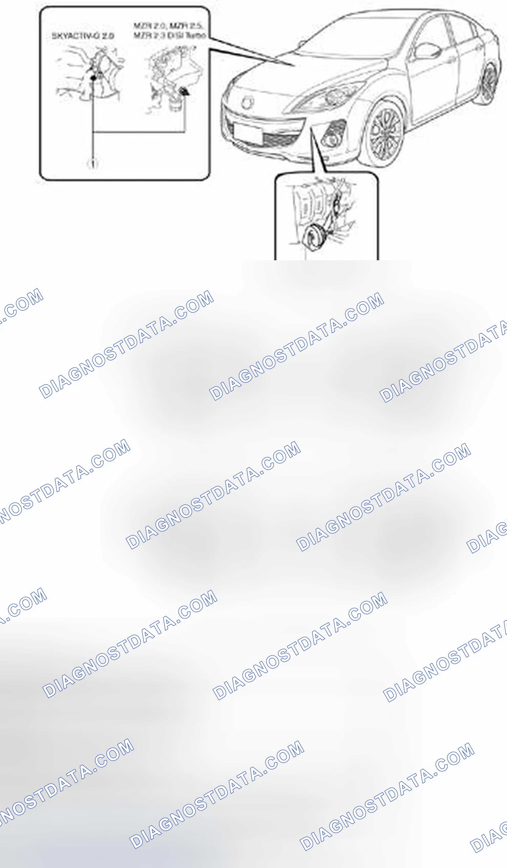 Fig. 2: Identifying Instrumentation/Driver Info. Components Location (Exterior)