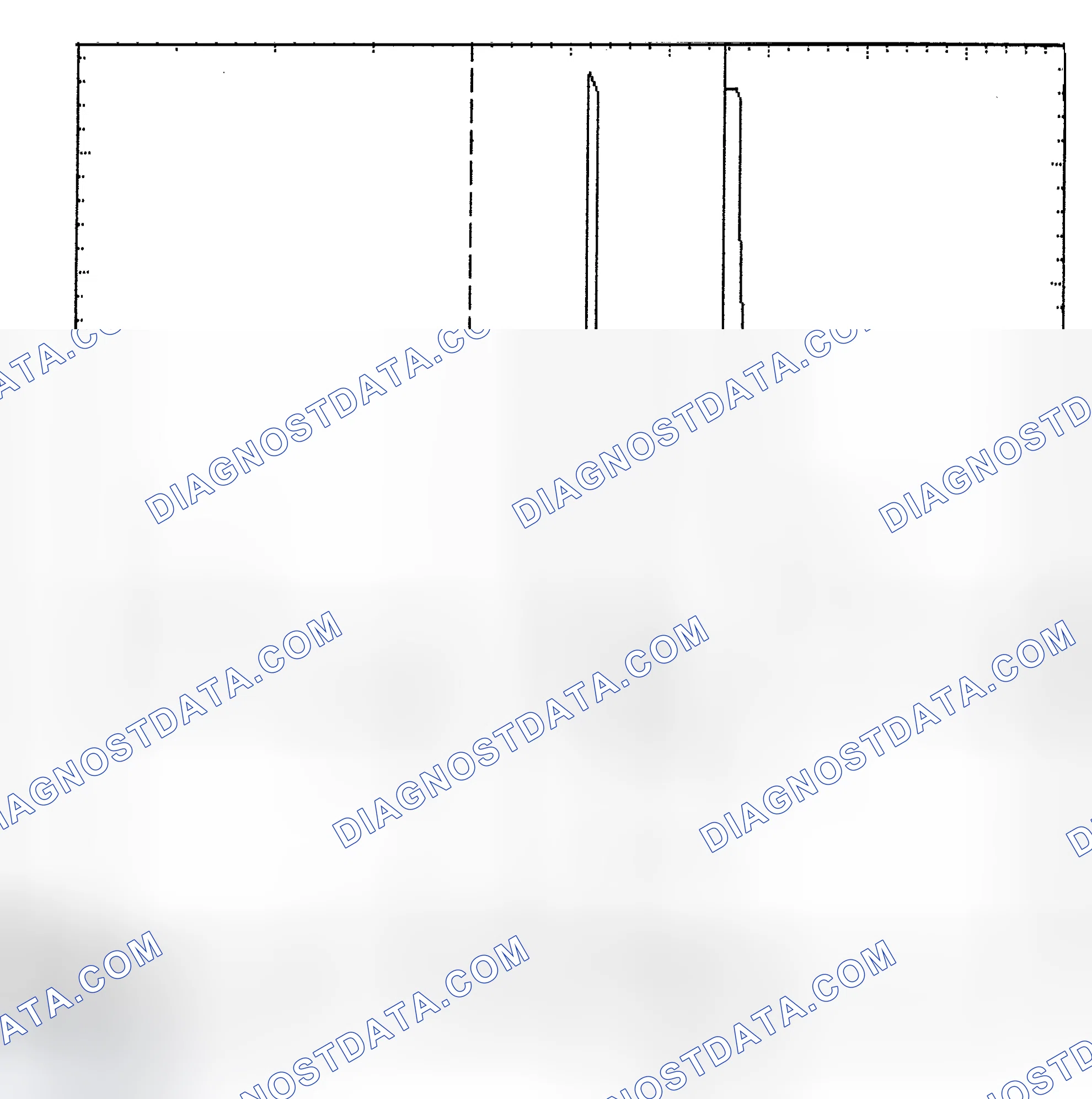 Scheme 6: Identifying Current Controlled Type Injector Pattern