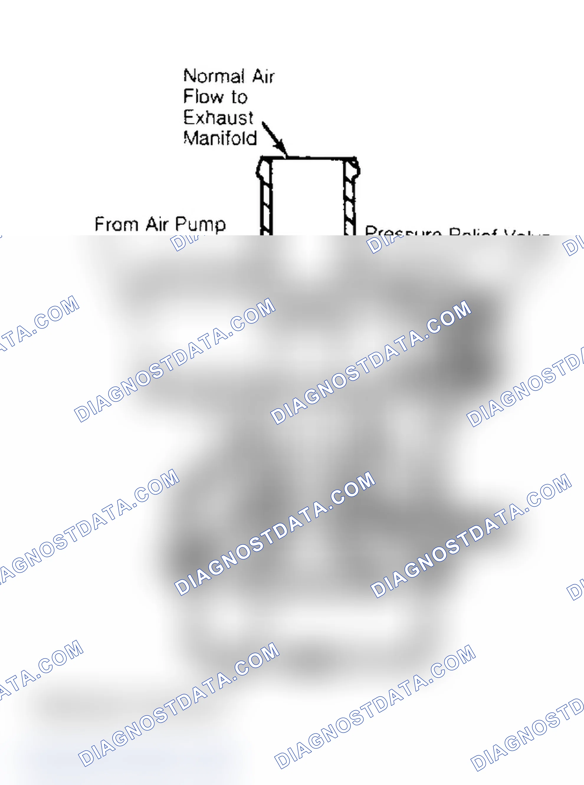 Scheme 43: Diverter Valve (Typical)