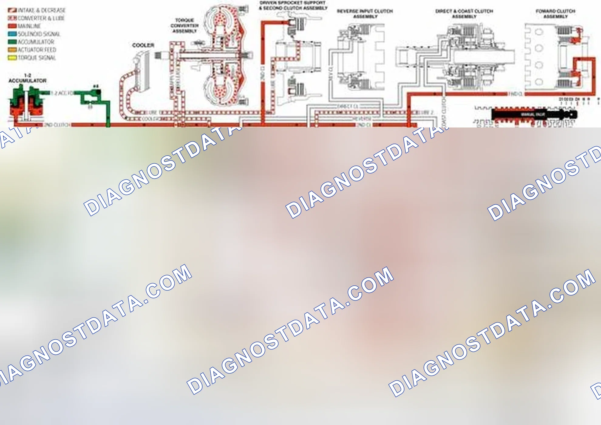Scheme 364: 2-3 Shift Valve