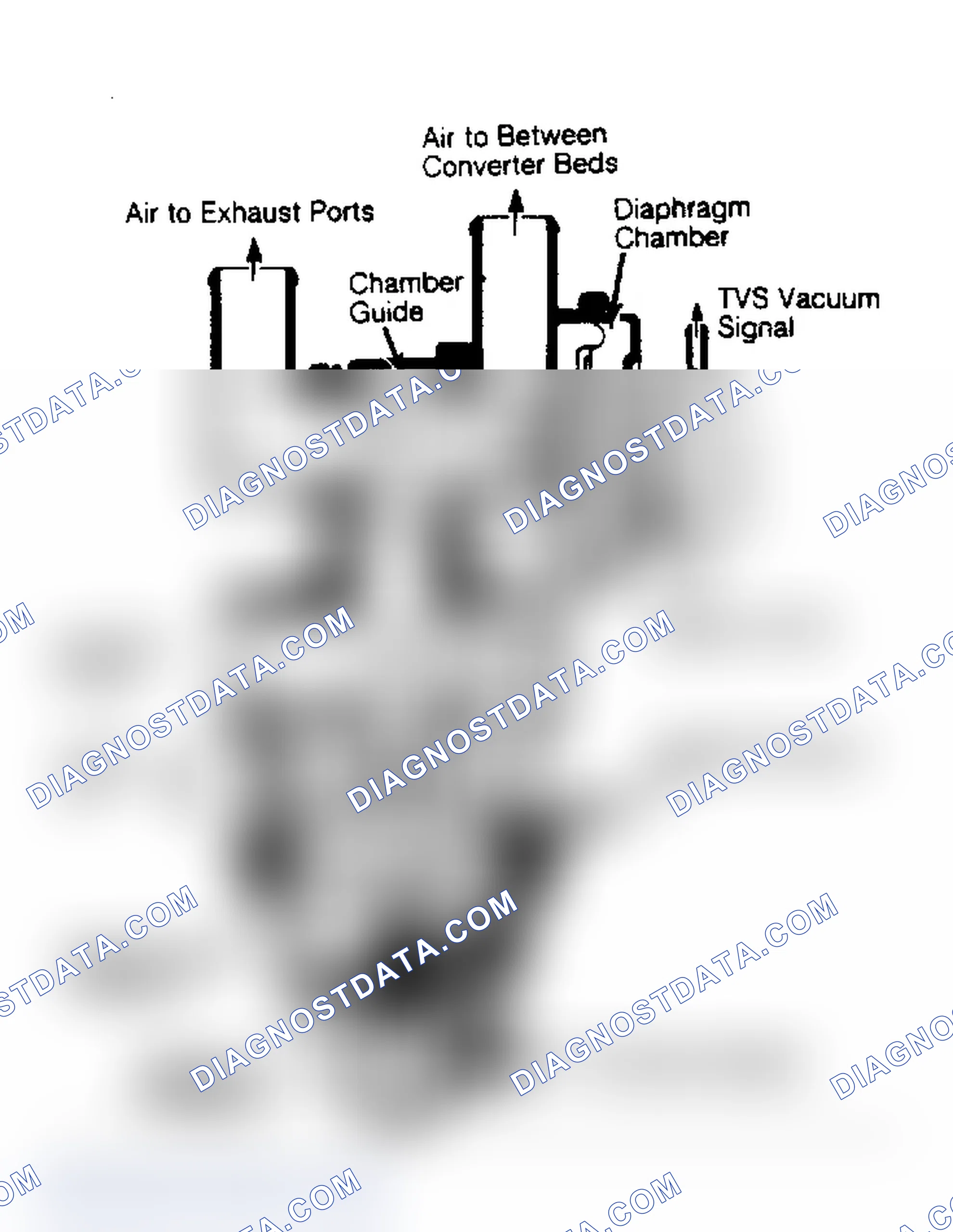 Scheme 76: Sectional View of EDES Valve