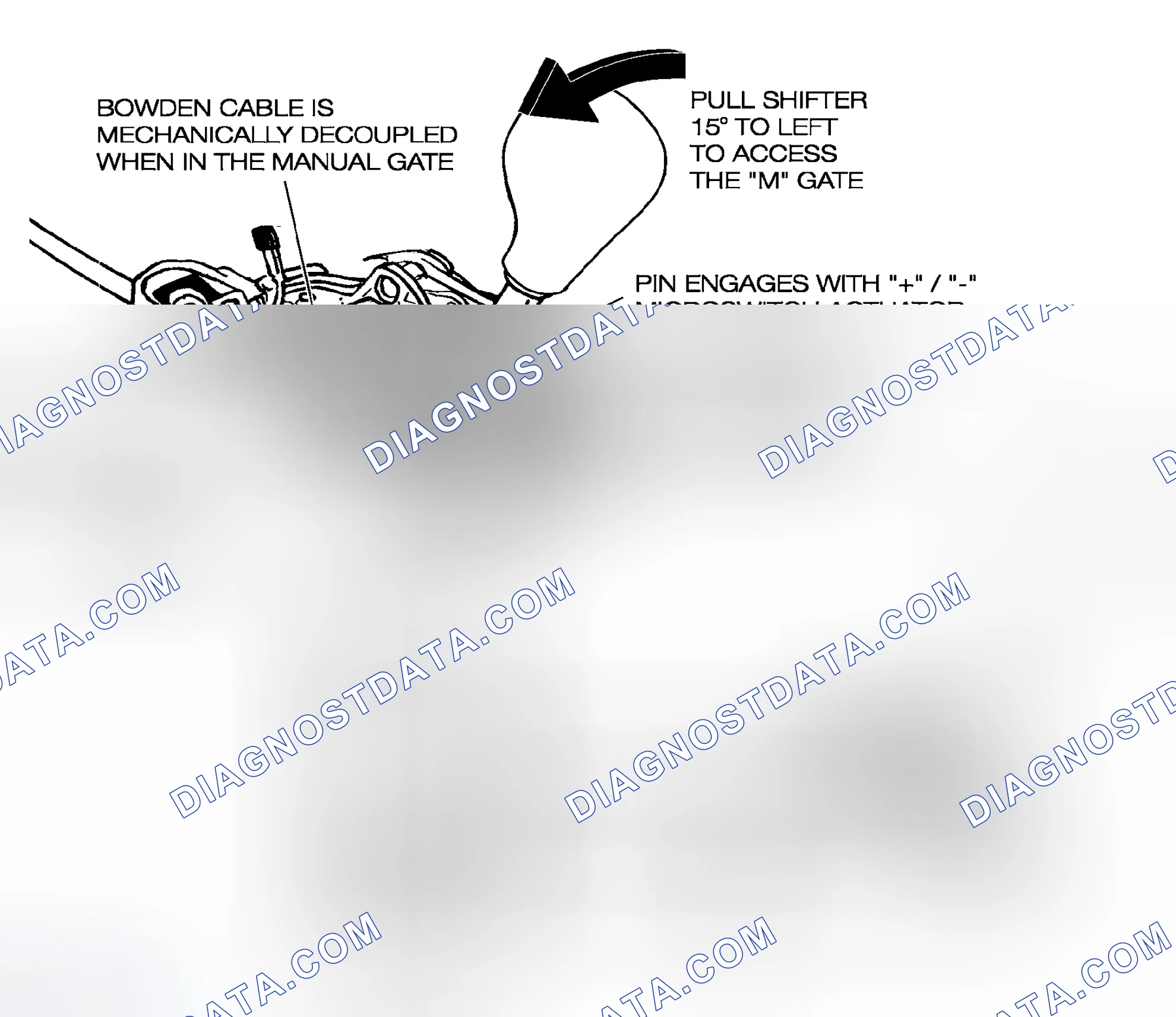 Scheme 220: STEPTRONIC SHIFTER CIRCUIT