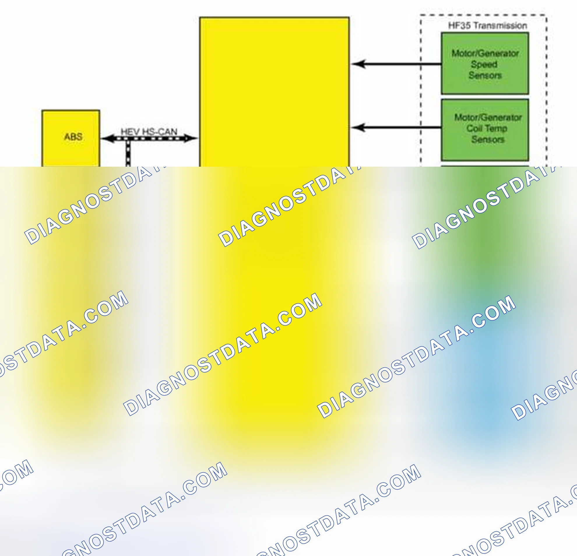 Scheme 5: System Diagram