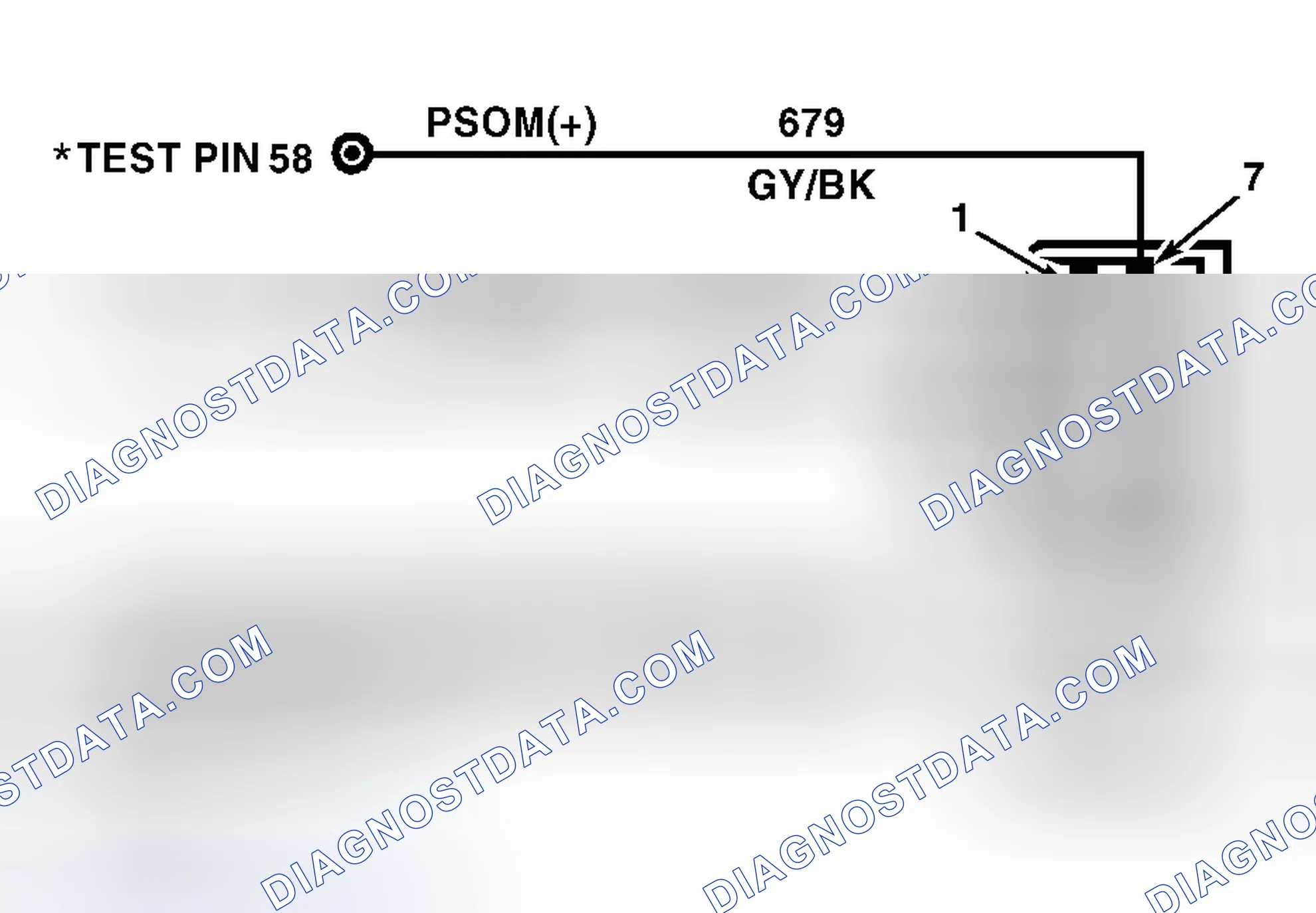 Scheme 110: Identifying Programmable Speedometer/Odometer Module (PSOM) Circuit & Connector Terminals