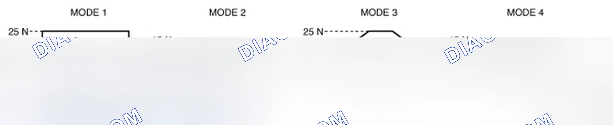 Scheme 62