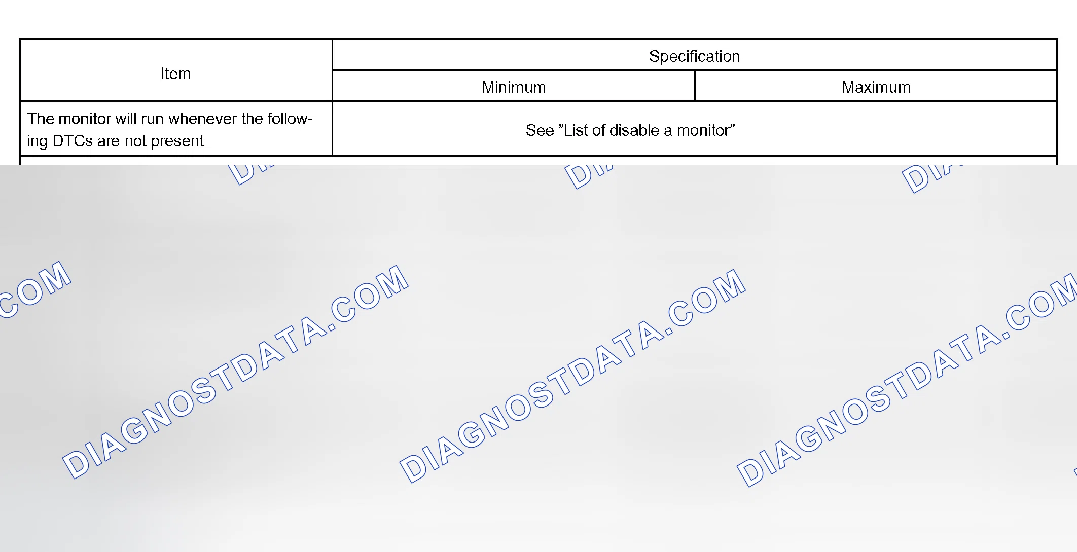 Scheme 685: TYPICAL ENABLING CONDITIONS