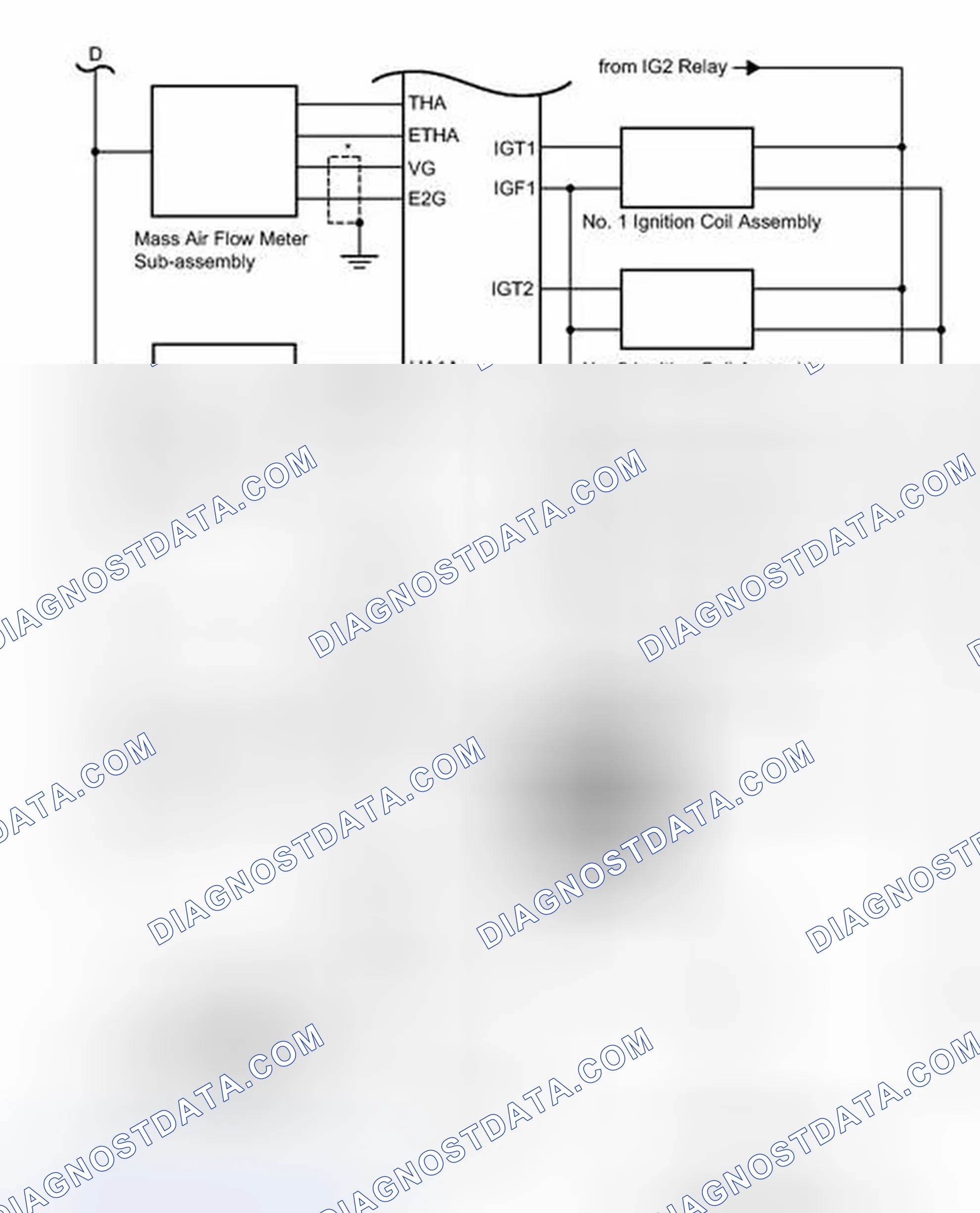 Scheme 440