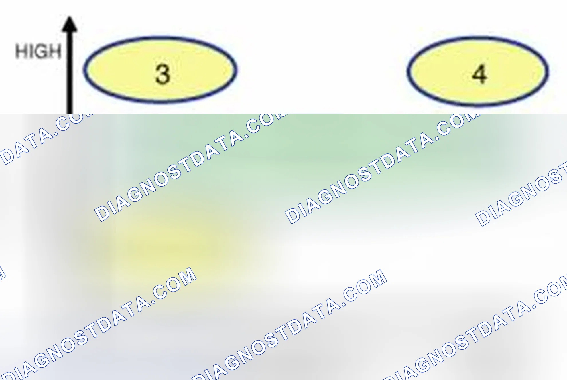 Scheme 302: CVVT System Mode