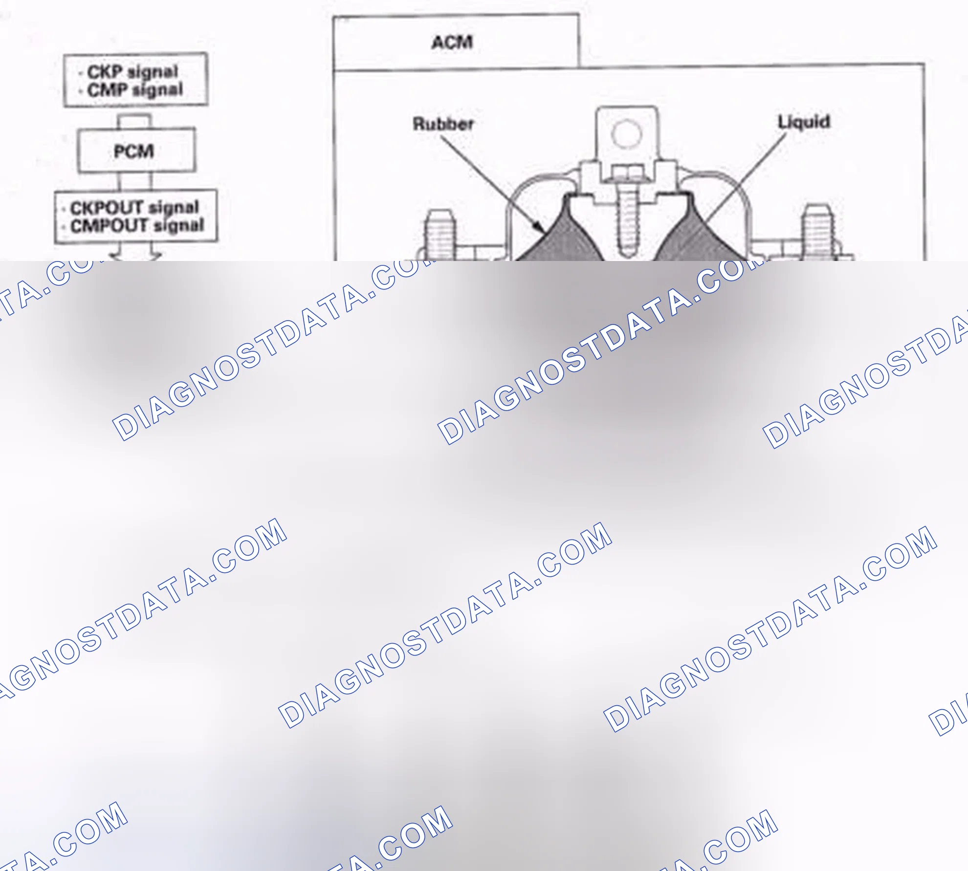 Scheme 177: Overview