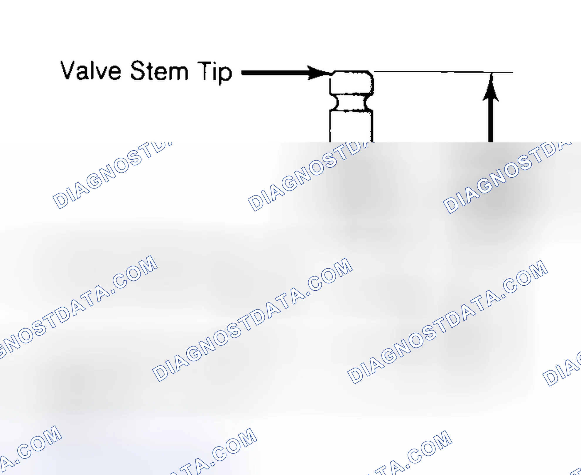 Scheme 20: Measuring Valve Stem Installed Height