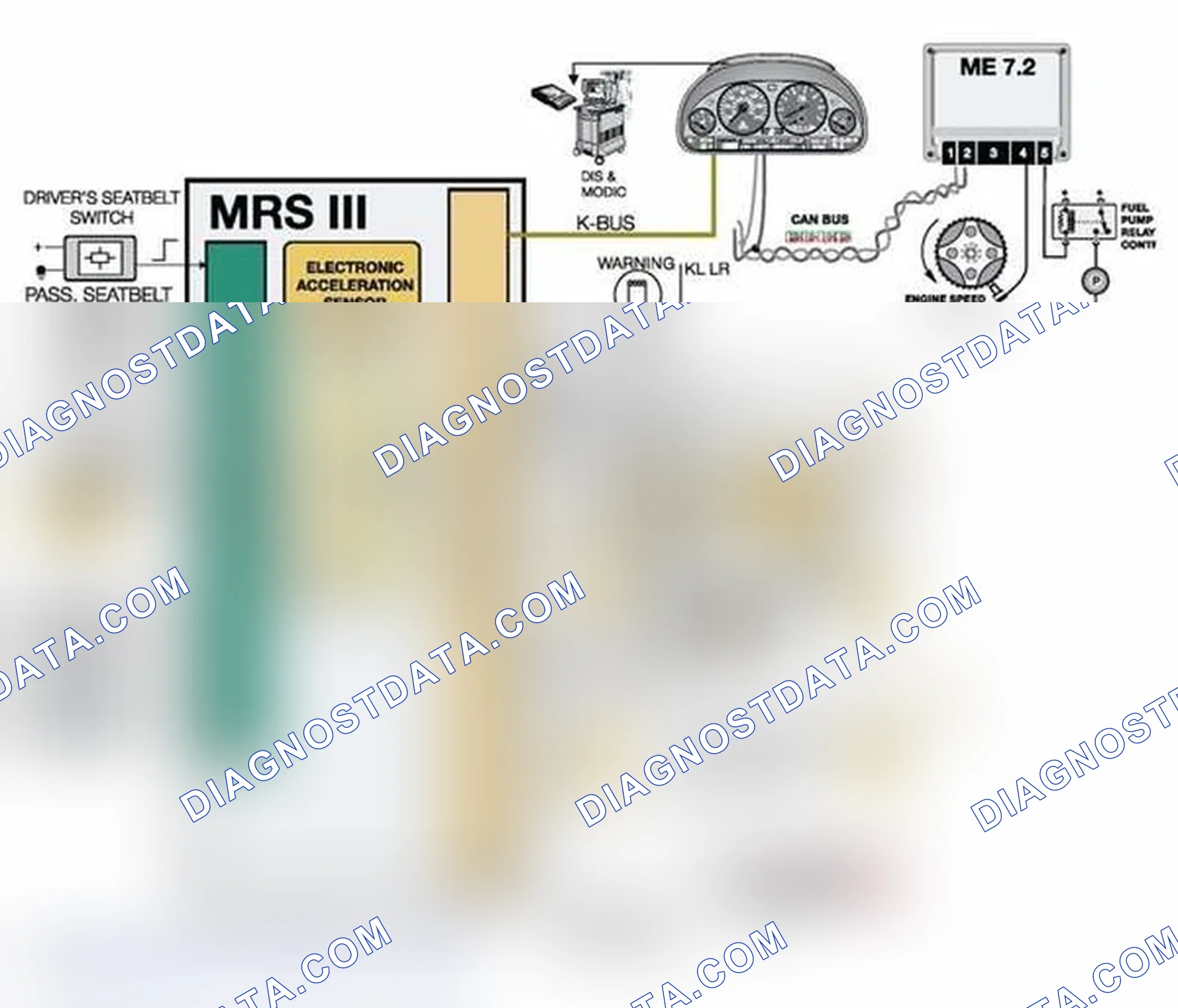 Scheme 20: MRS III I.P.O.