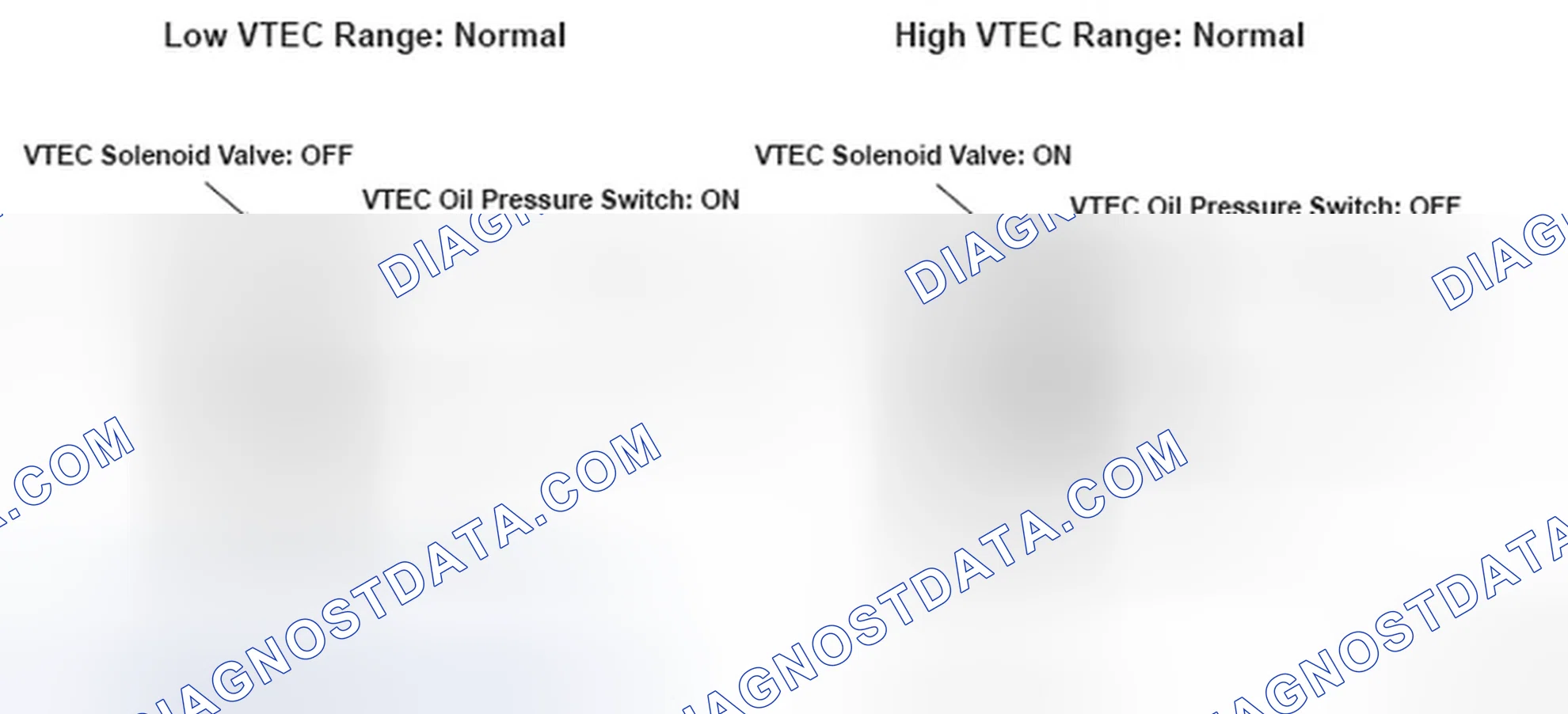 Scheme 315: VTEC Oil Pressure Switch - Circuit Diagram