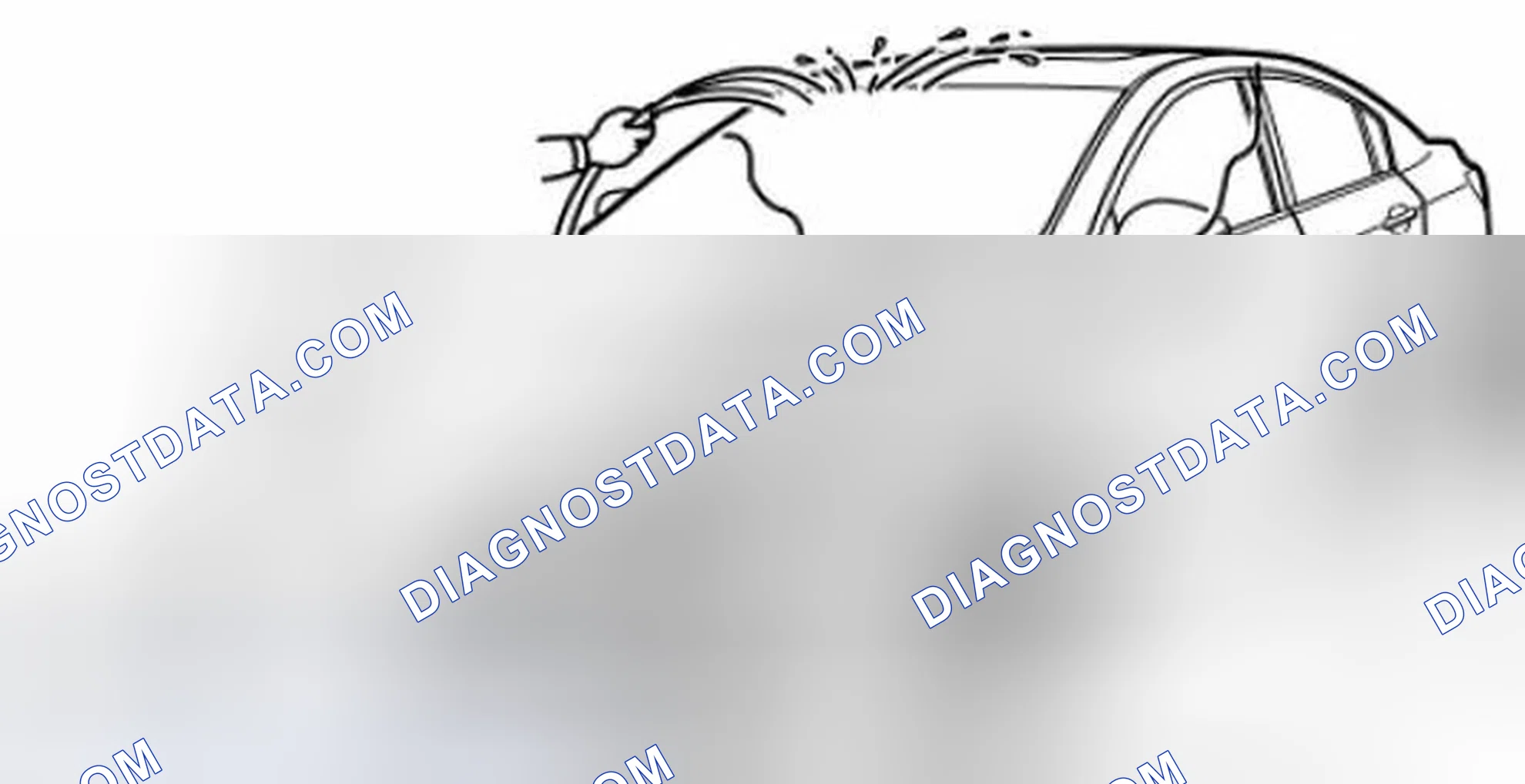 Fig. 23: Identifying Water Sprinkling Method