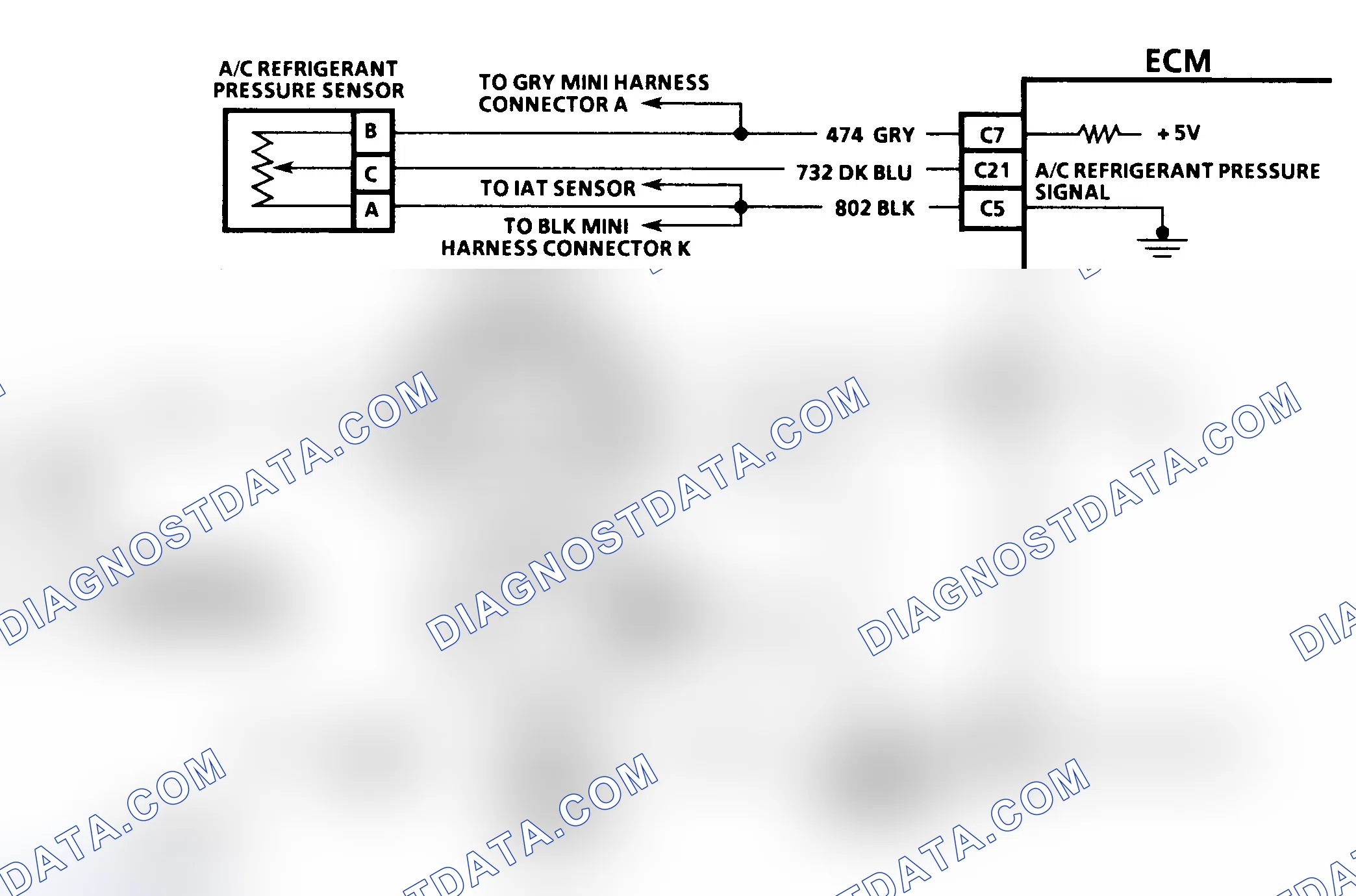 Scheme 77: Diagnostic Aids