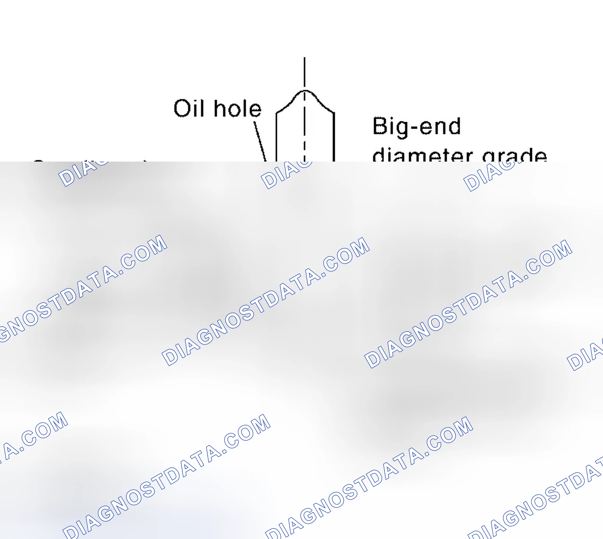 Scheme 202: WHEN NEW CONNECTING ROD AND CRANKSHAFT ARE USED