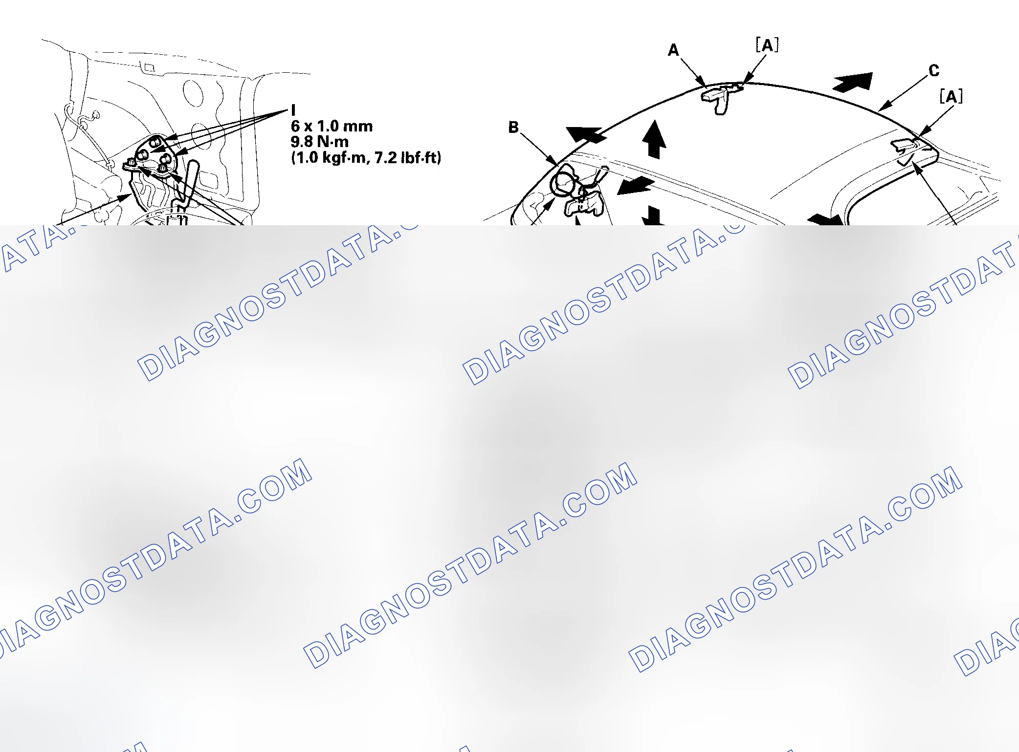 Scheme 37: Roof Position Adjustment