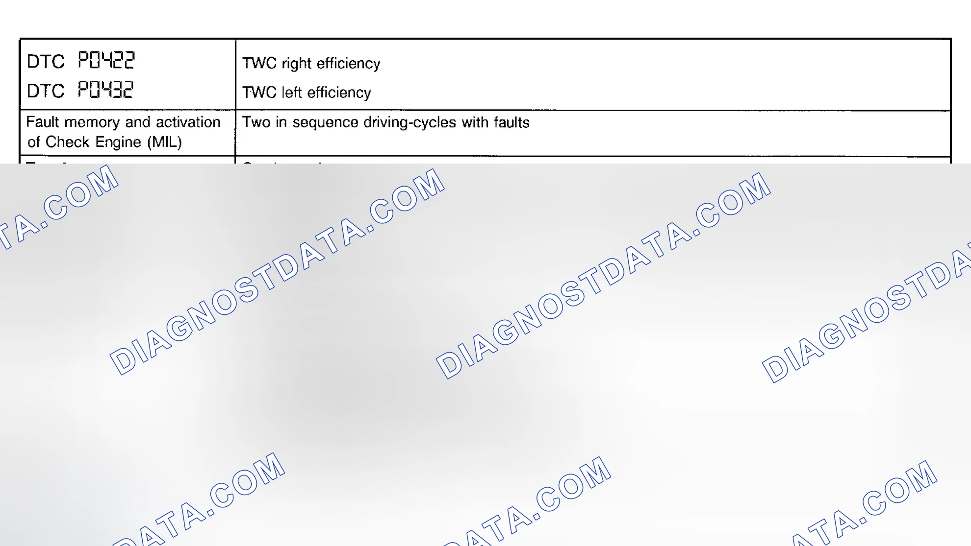 Scheme 25