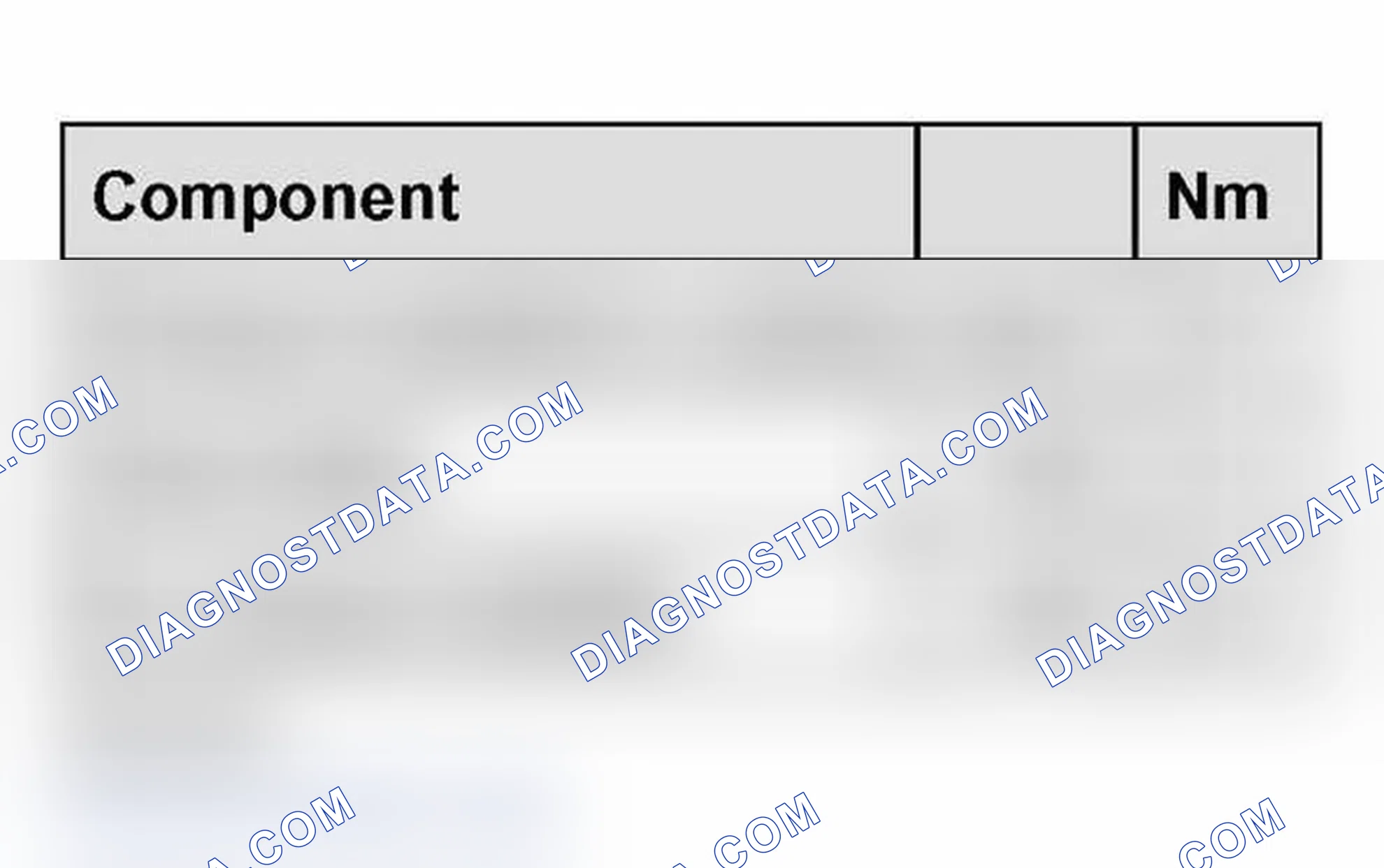 Scheme 15: Tightening torques